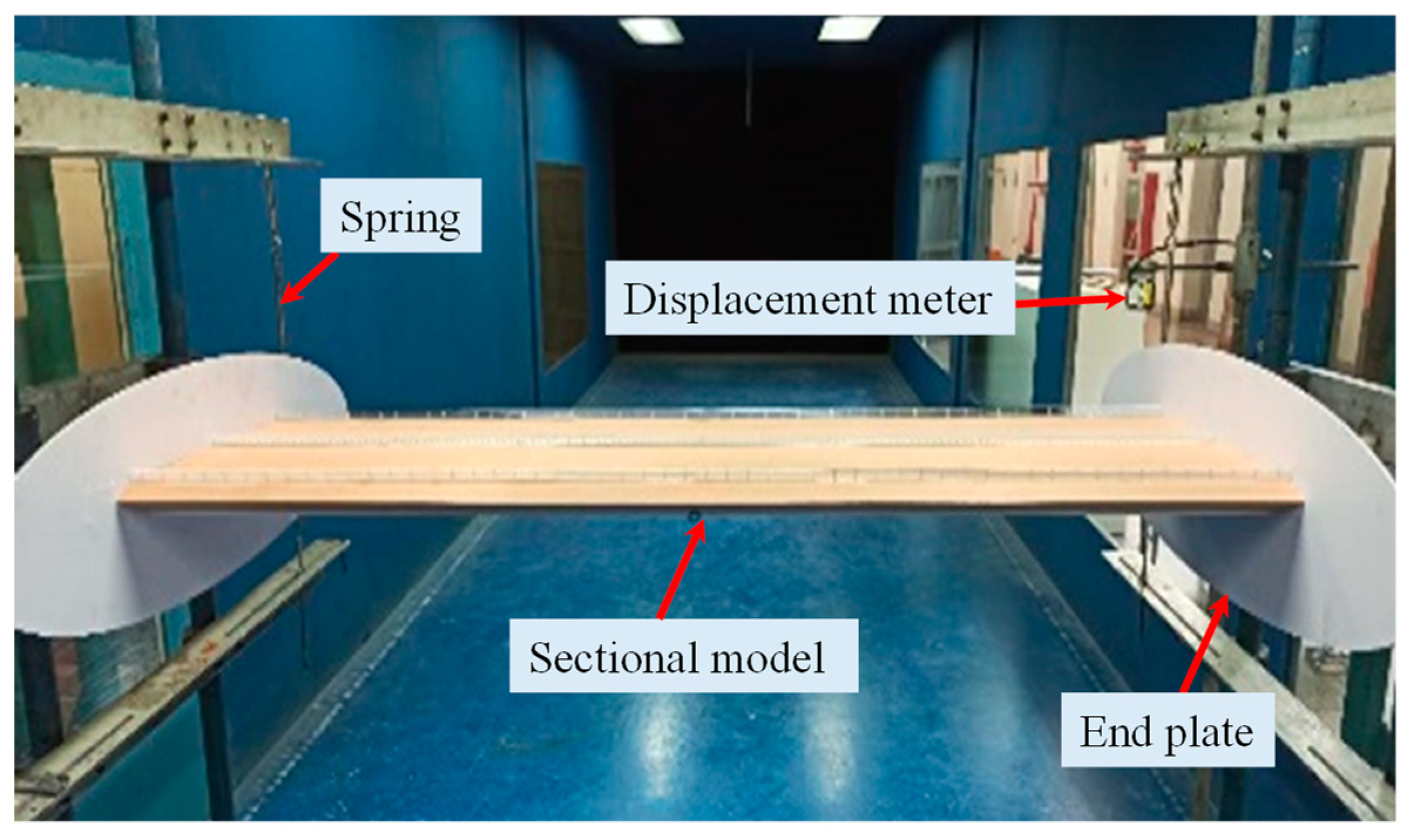 Infrastructures 09 00192 g006