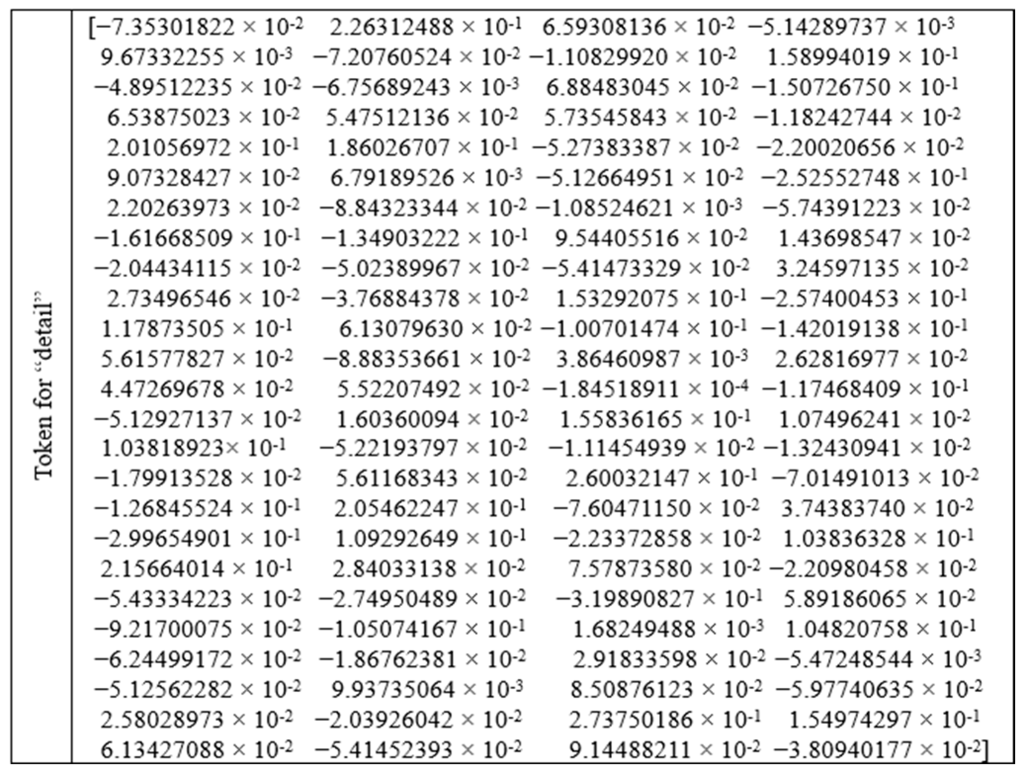 Infrastructures 09 00194 g004