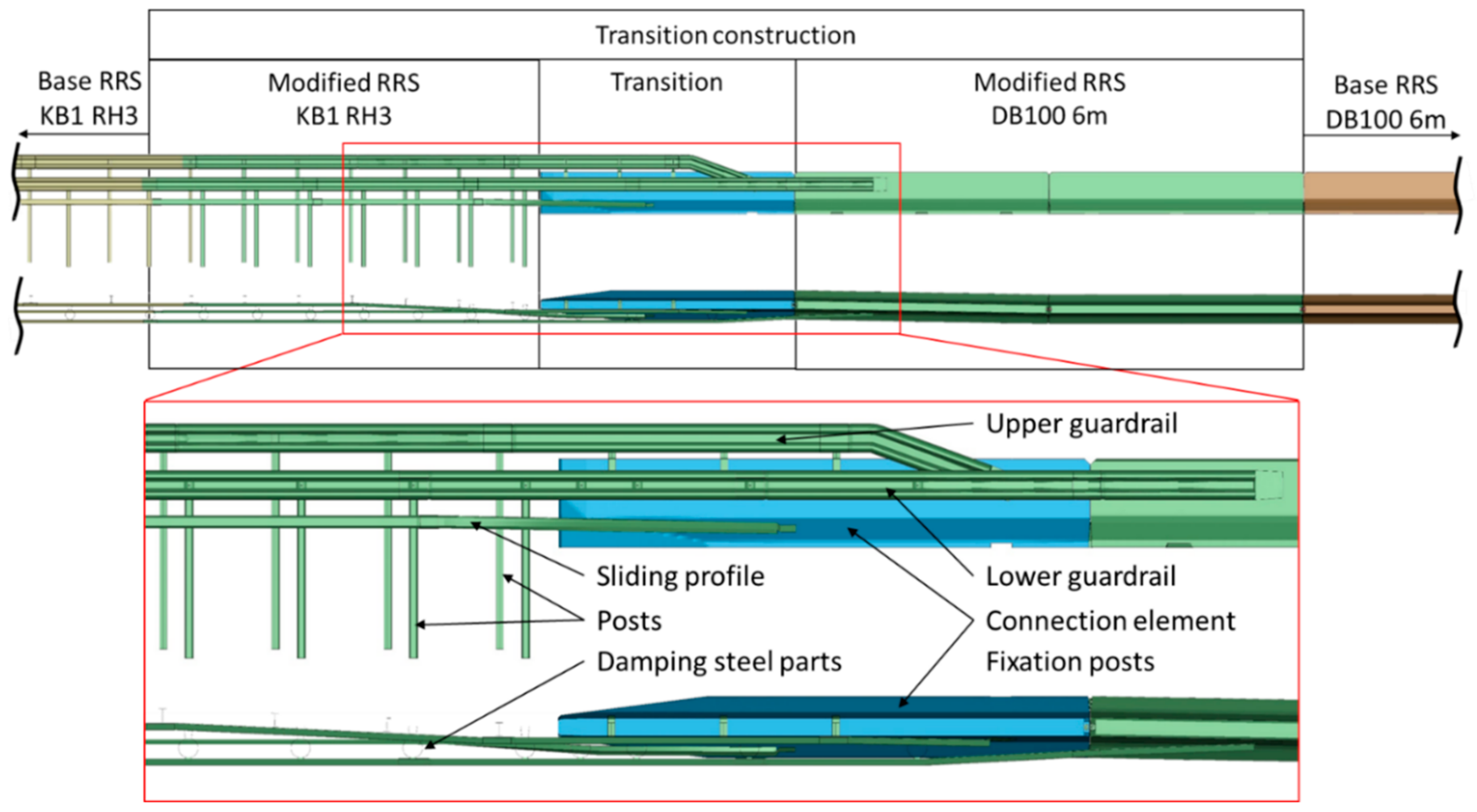 Infrastructures 09 00199 g004