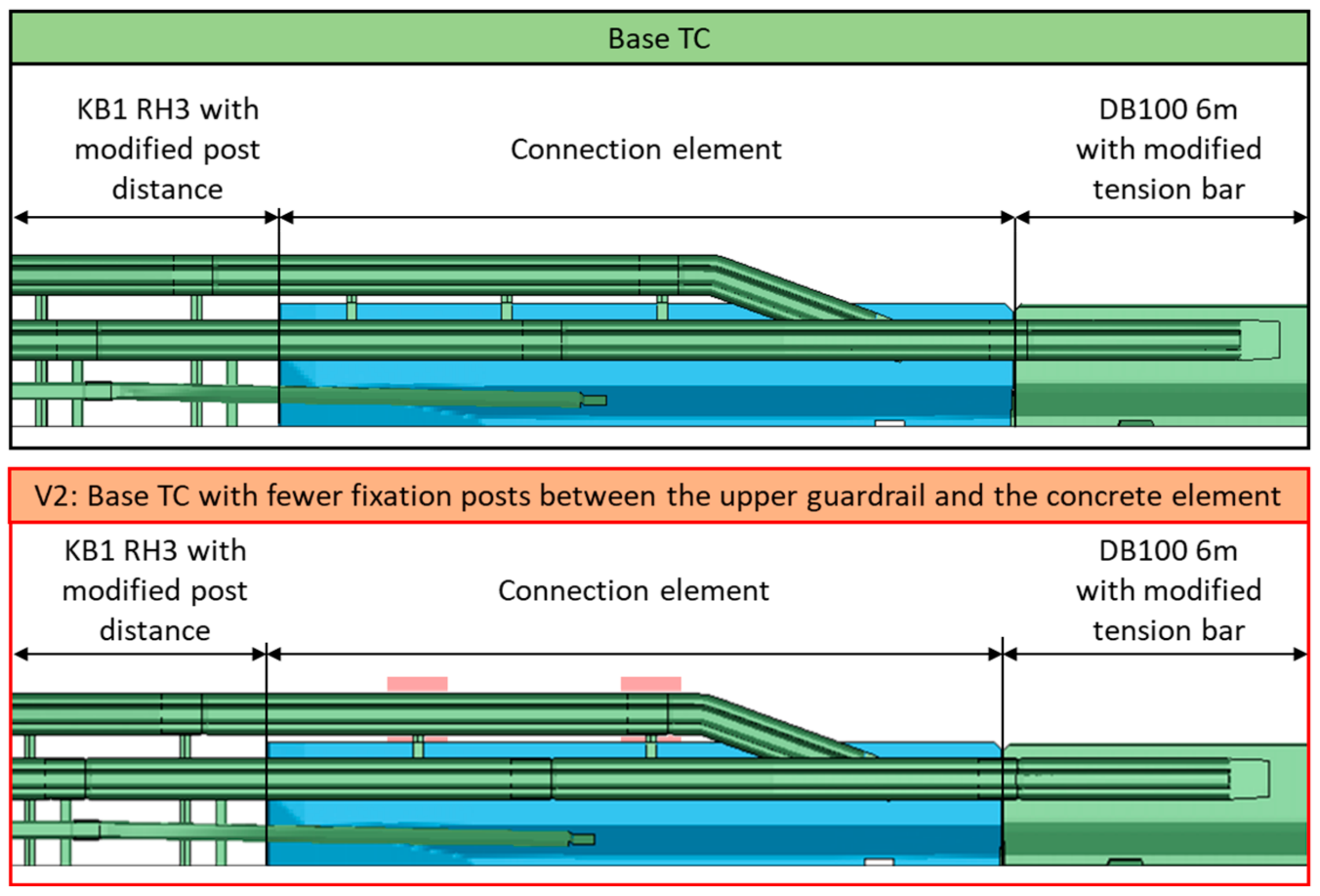 Infrastructures 09 00199 g008