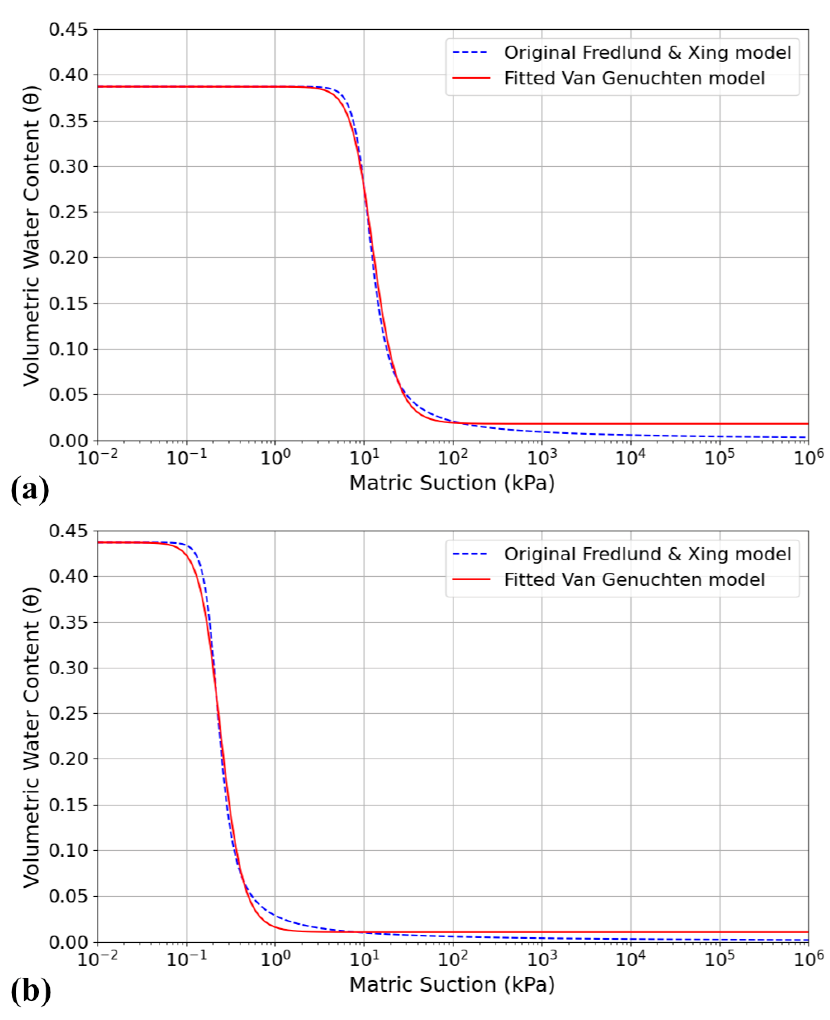 Infrastructures 09 00201 g004