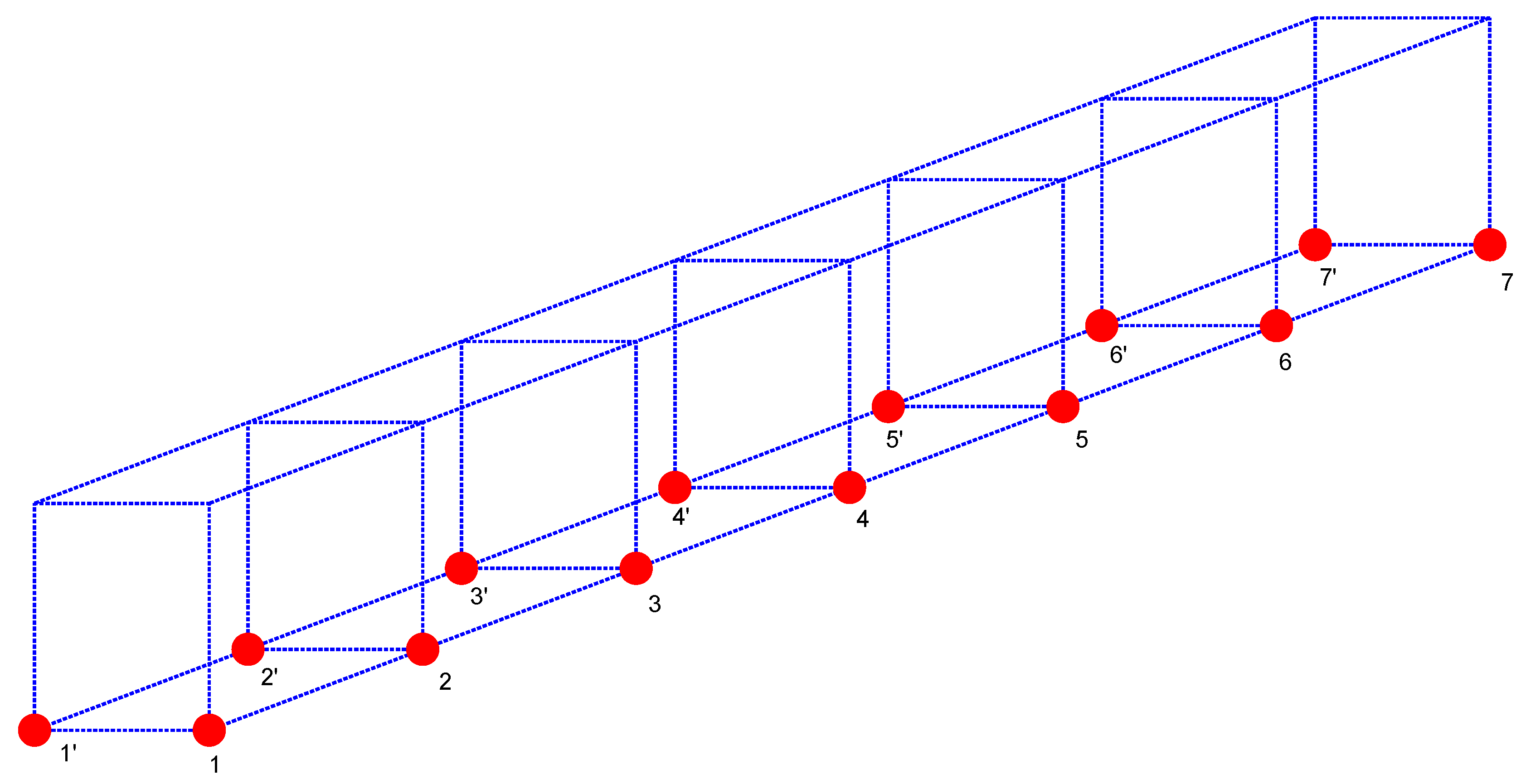 Infrastructures 09 00205 g005