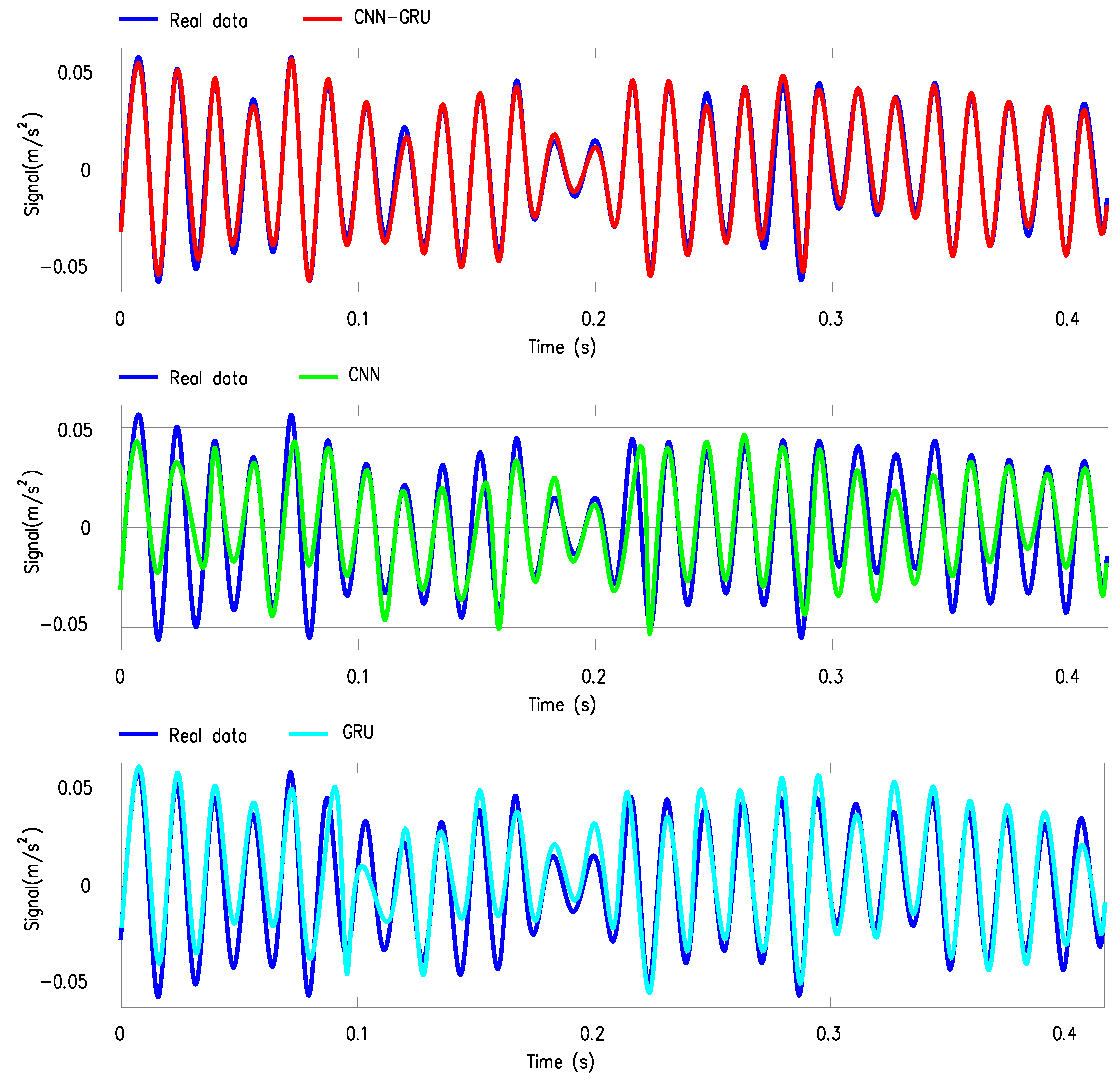 Infrastructures 09 00205 g008