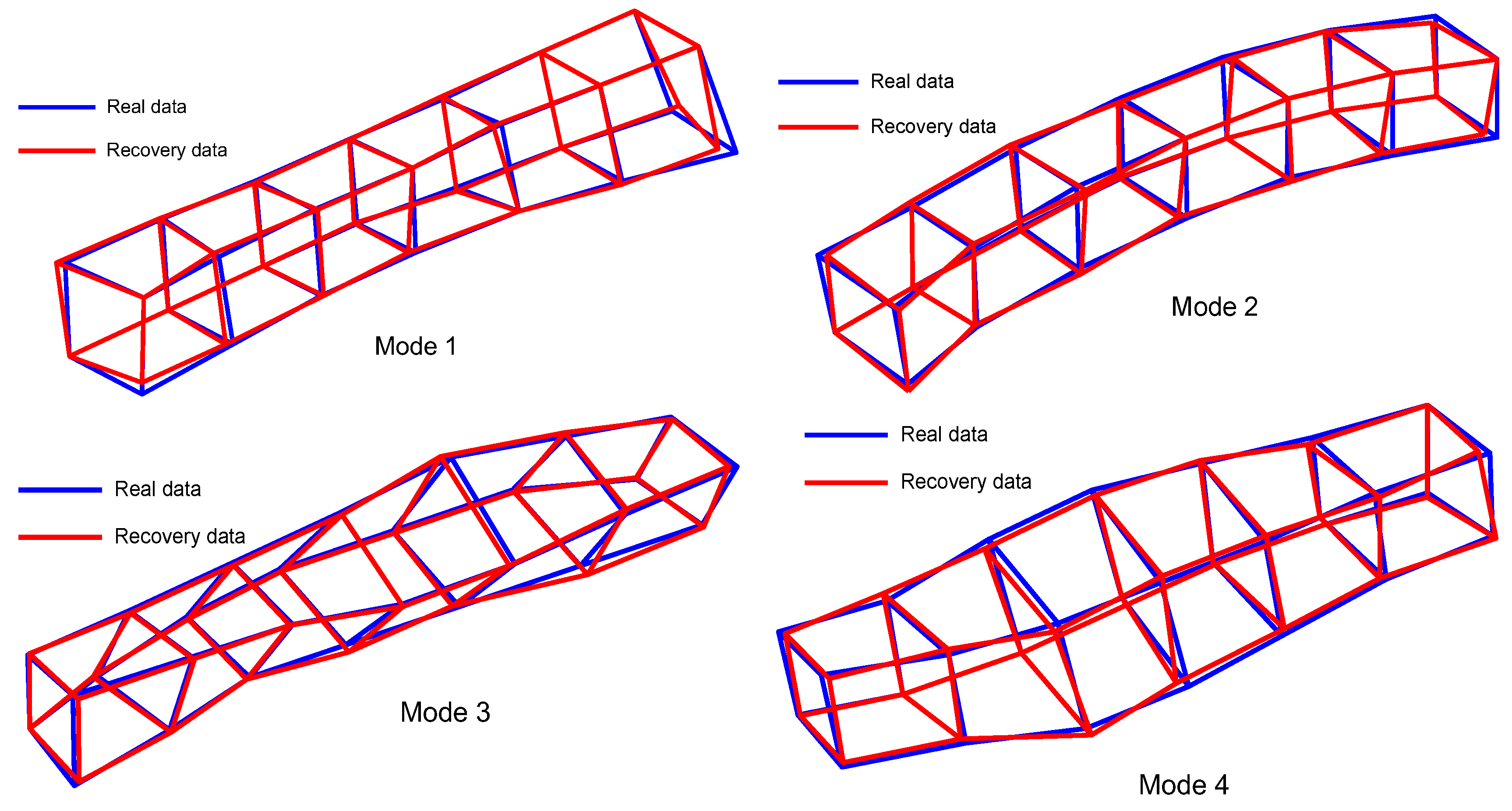 Infrastructures 09 00205 g009
