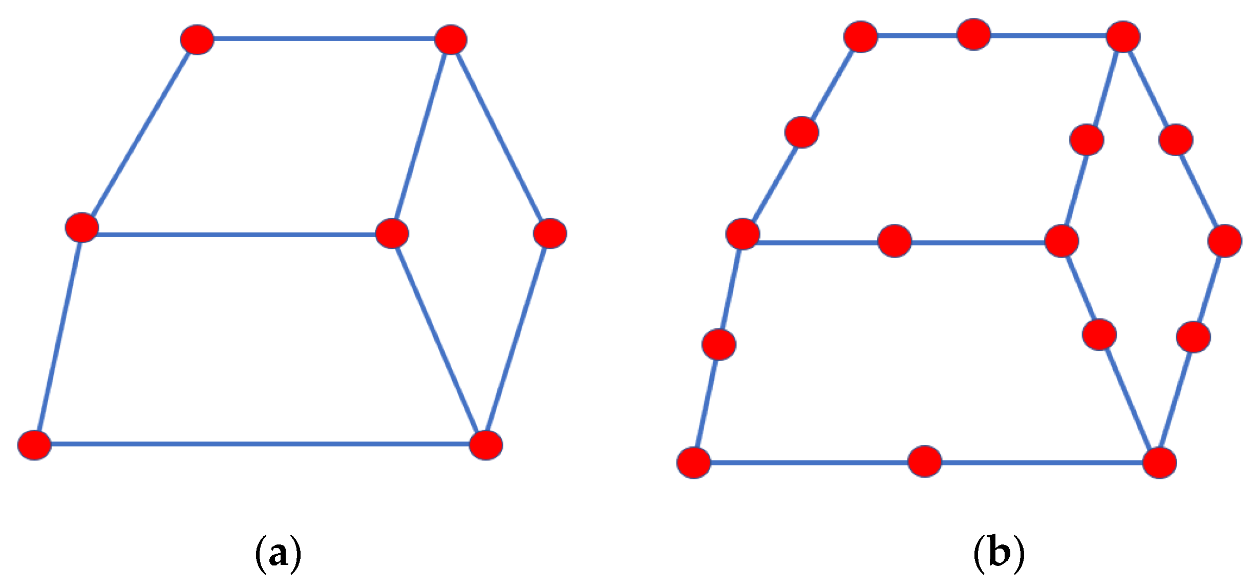 Infrastructures 09 00227 g003