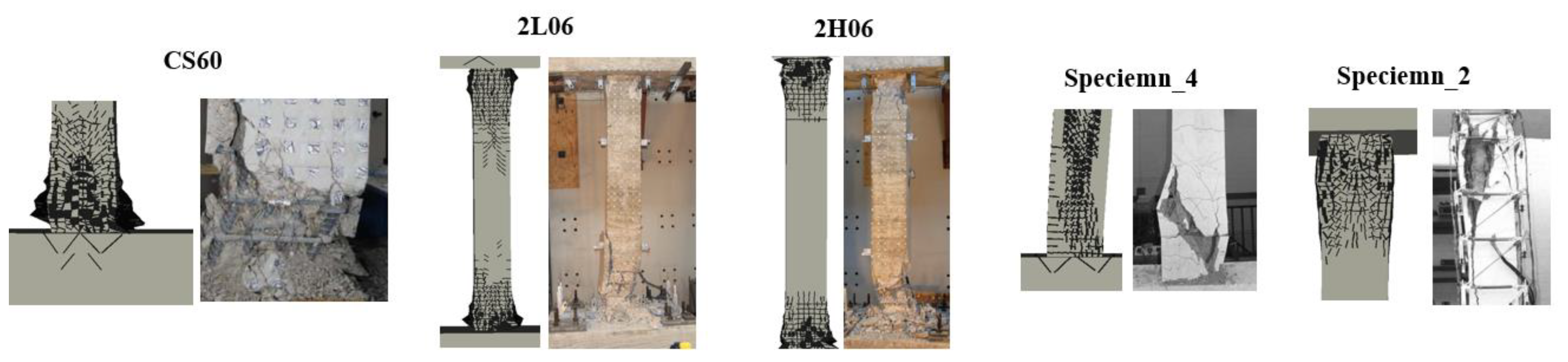 Infrastructures 09 00227 g033