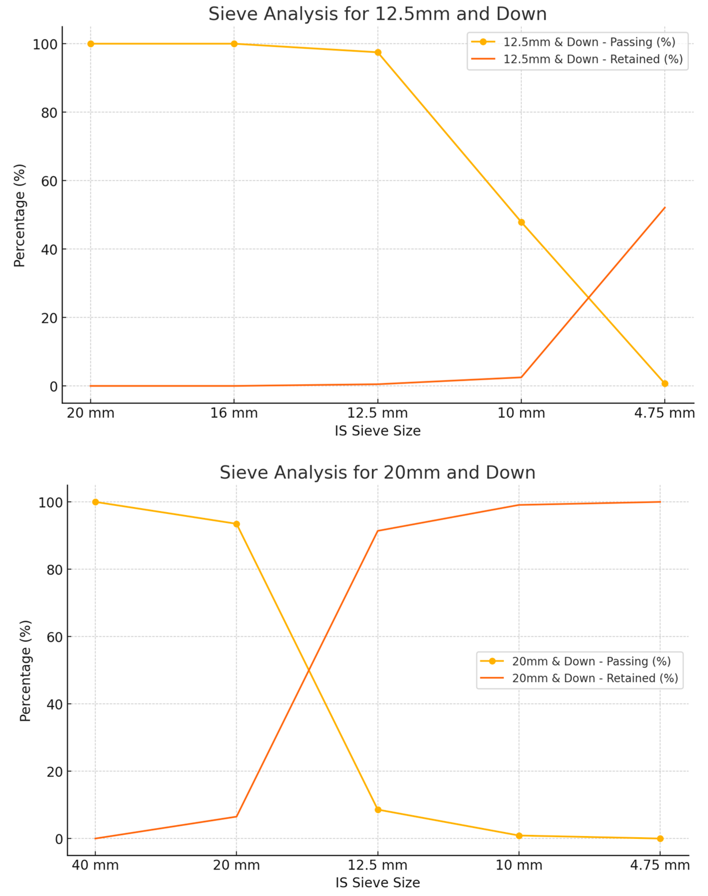 Infrastructures 09 00228 g001
