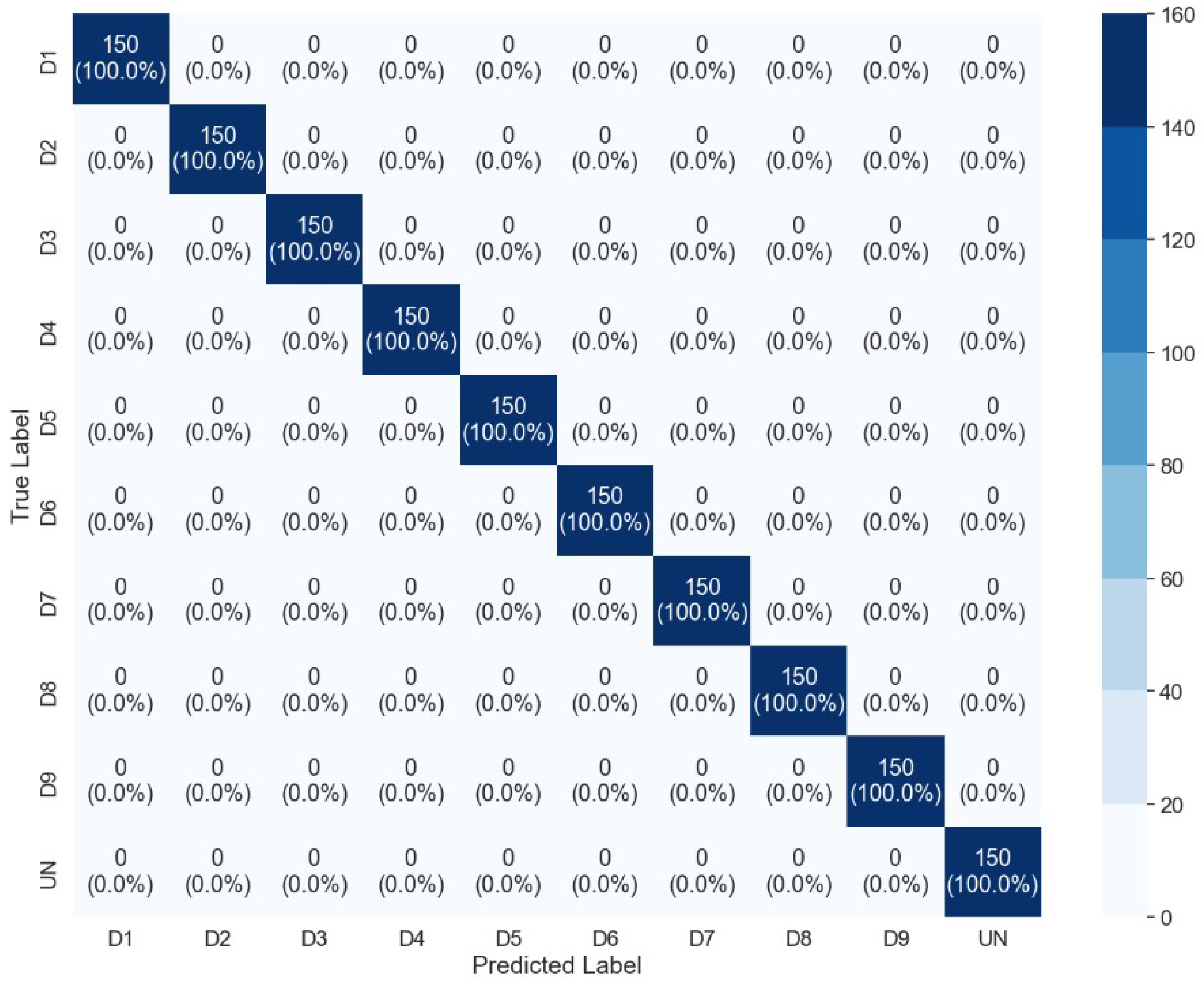 Infrastructures 09 00229 g009
