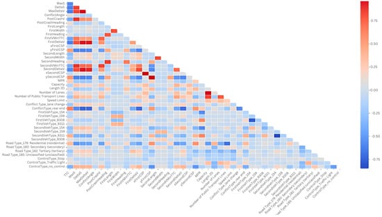 Infrastructures 09 00234 g0a1