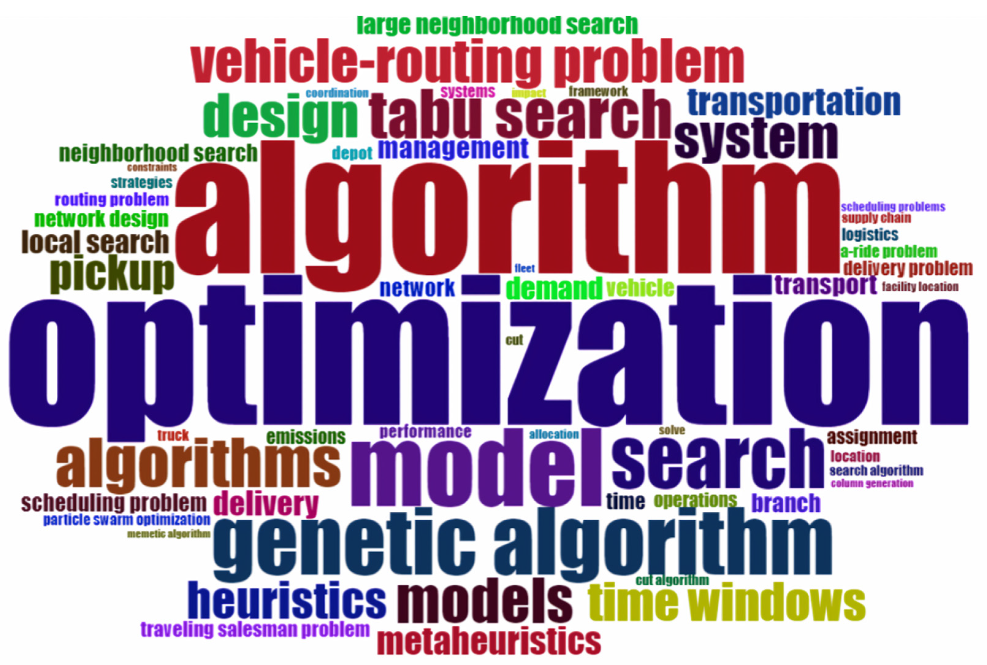 Infrastructures 10 00004 g010