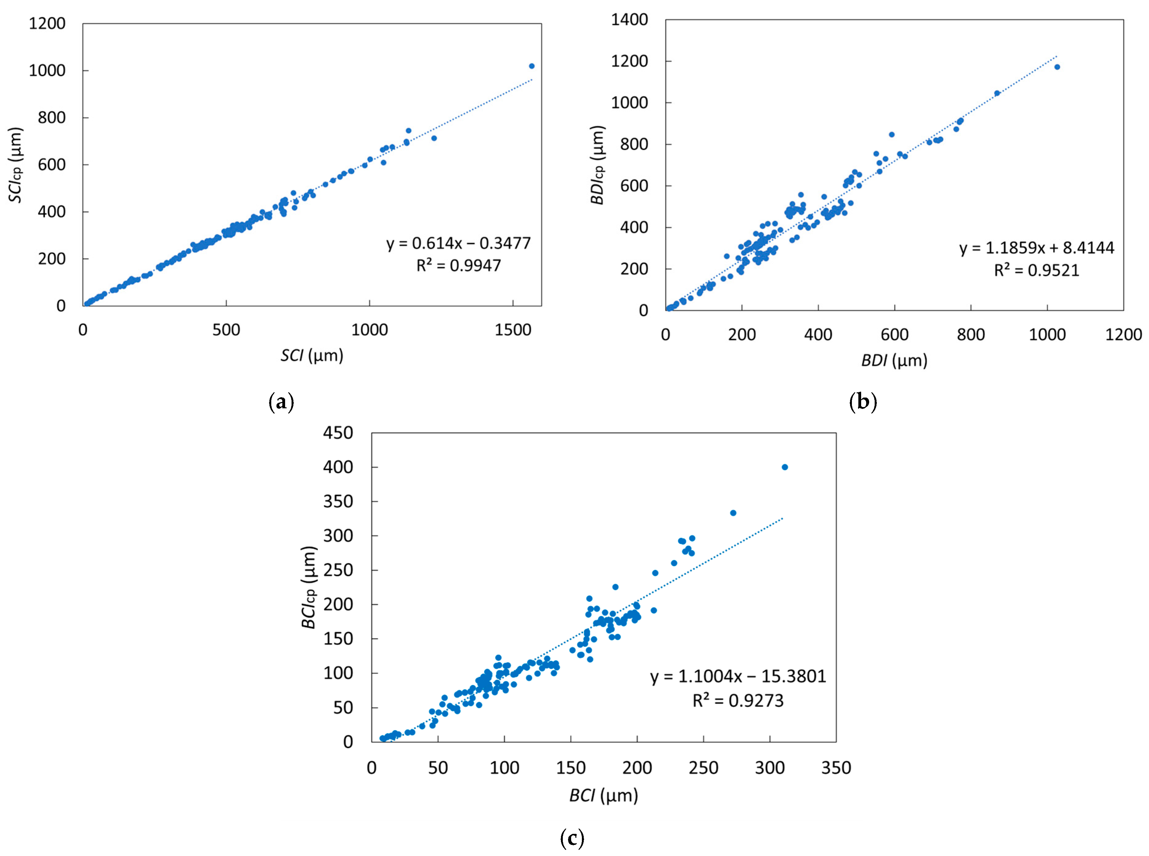 Infrastructures 10 00007 g009