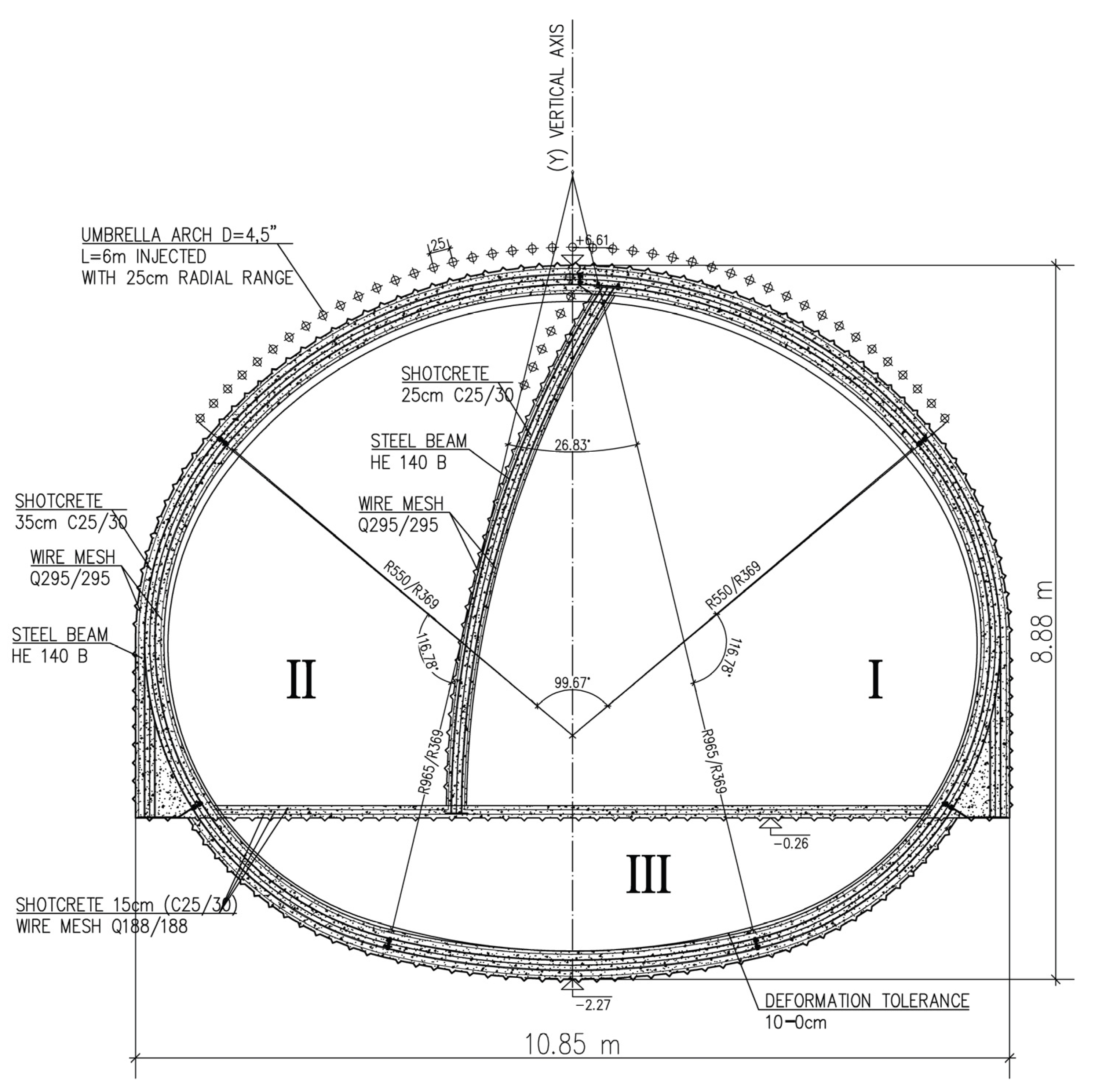 Infrastructures 10 00013 g005