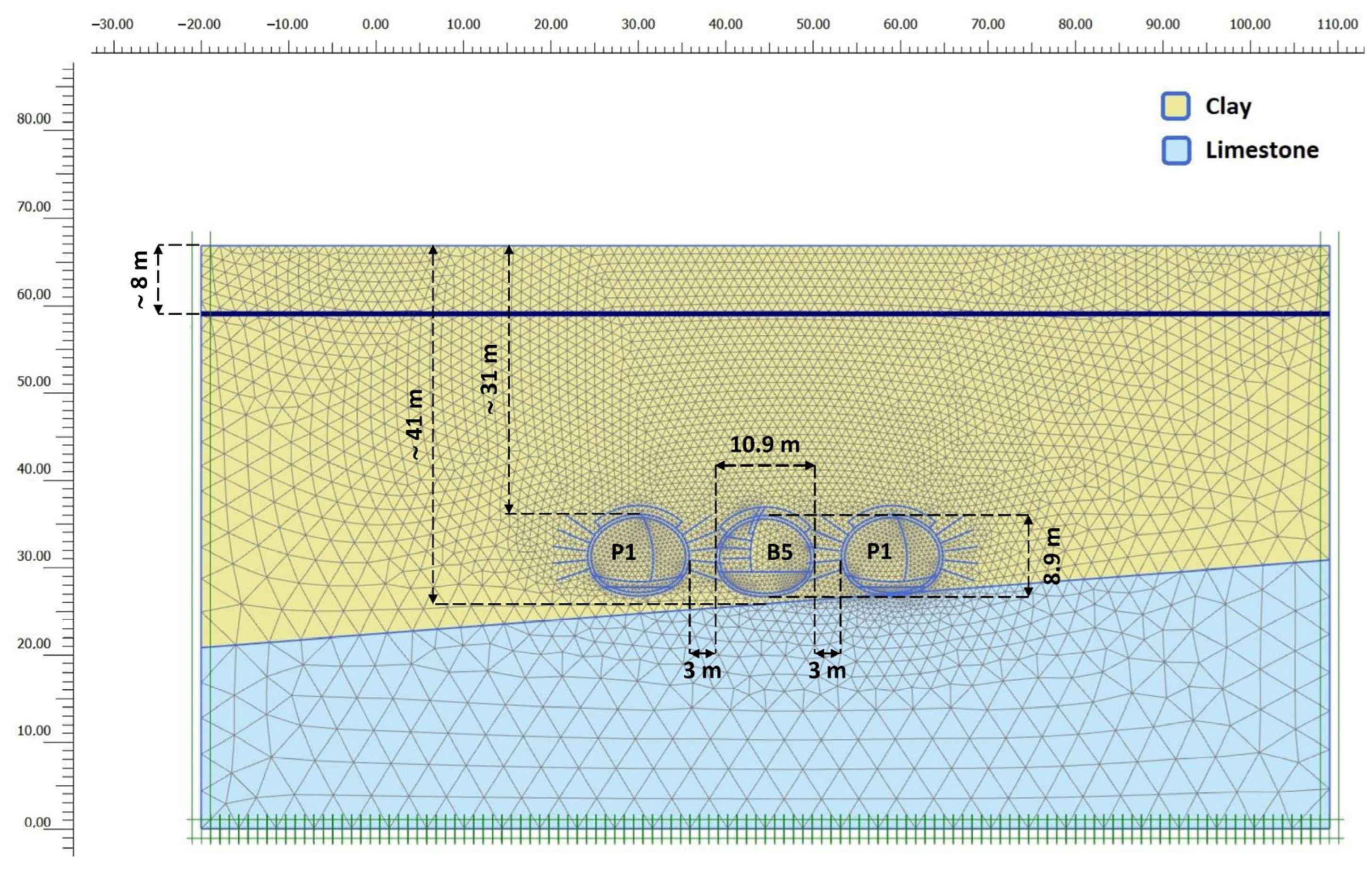 Infrastructures 10 00013 g006