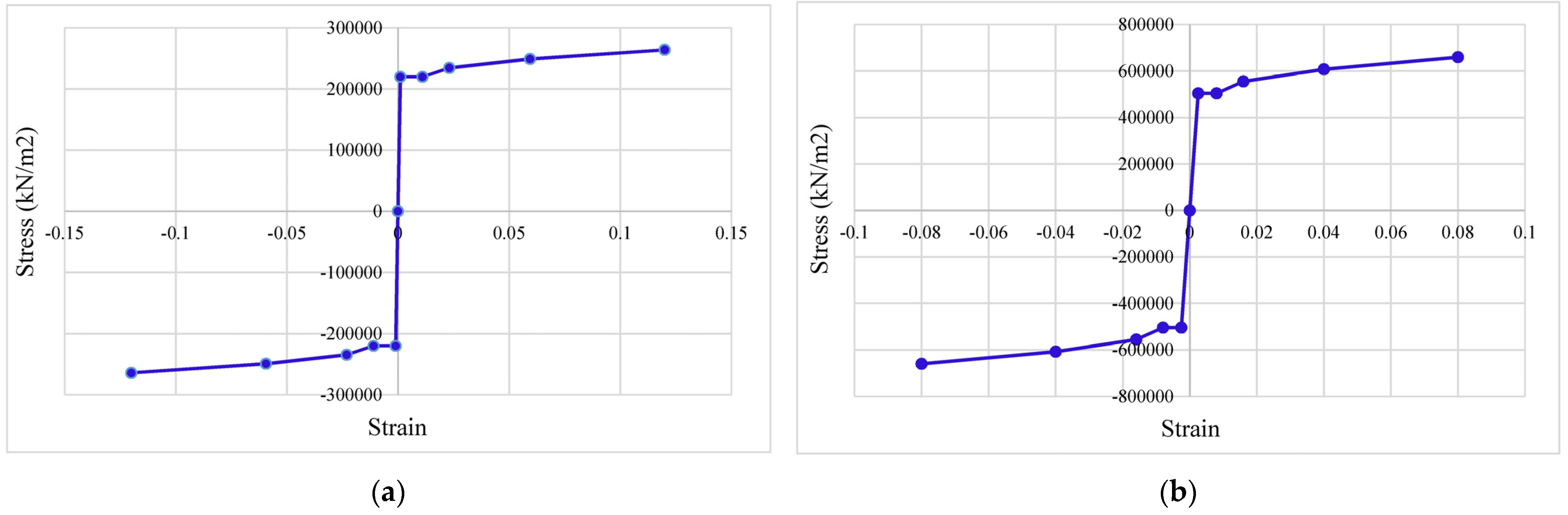 Infrastructures 10 00013 g016