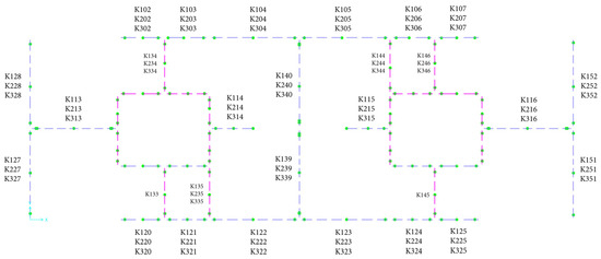 Infrastructures 10 00013 g019