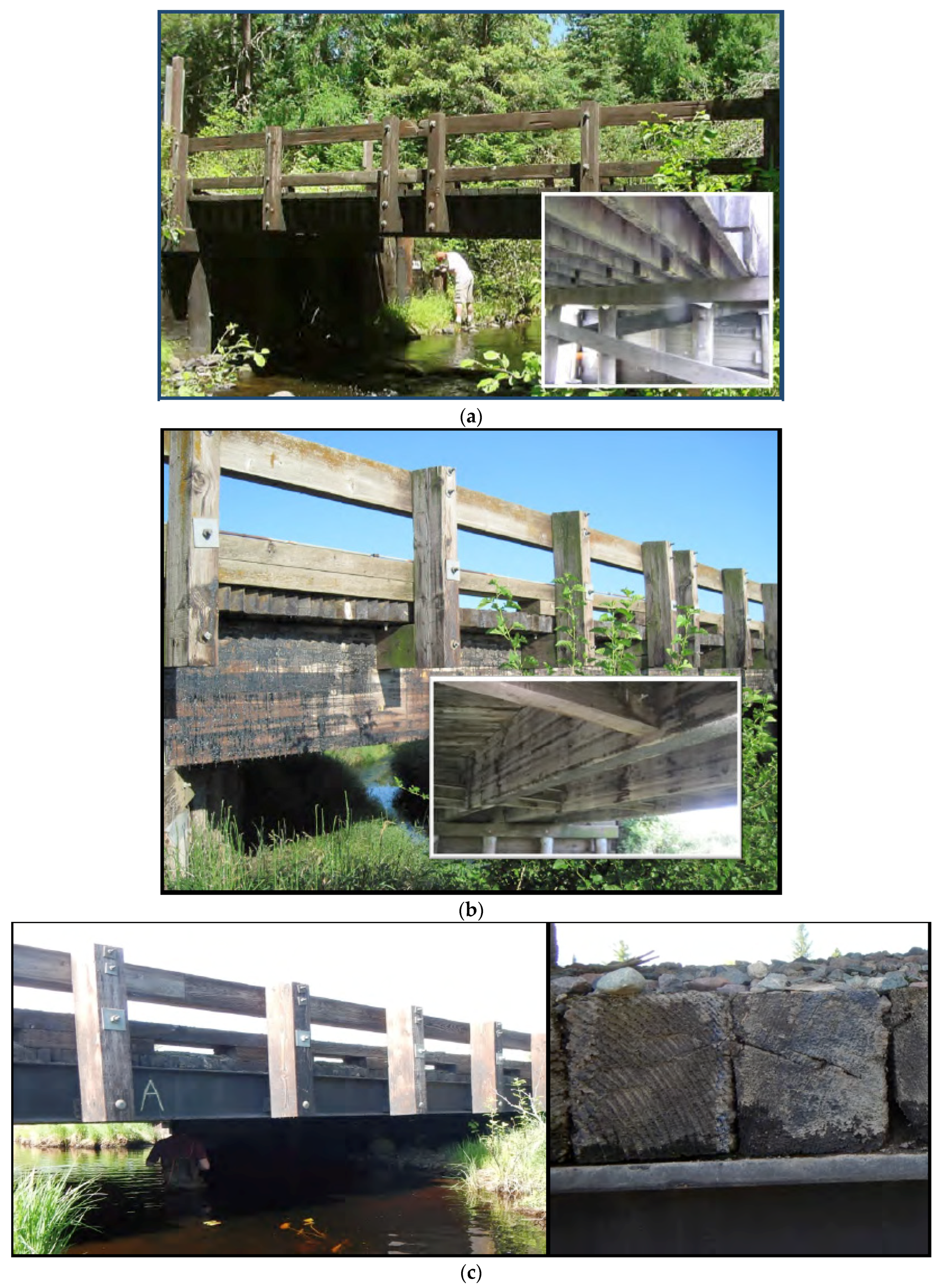 Infrastructures 10 00028 g002 Infrastructures 10 00028 g002