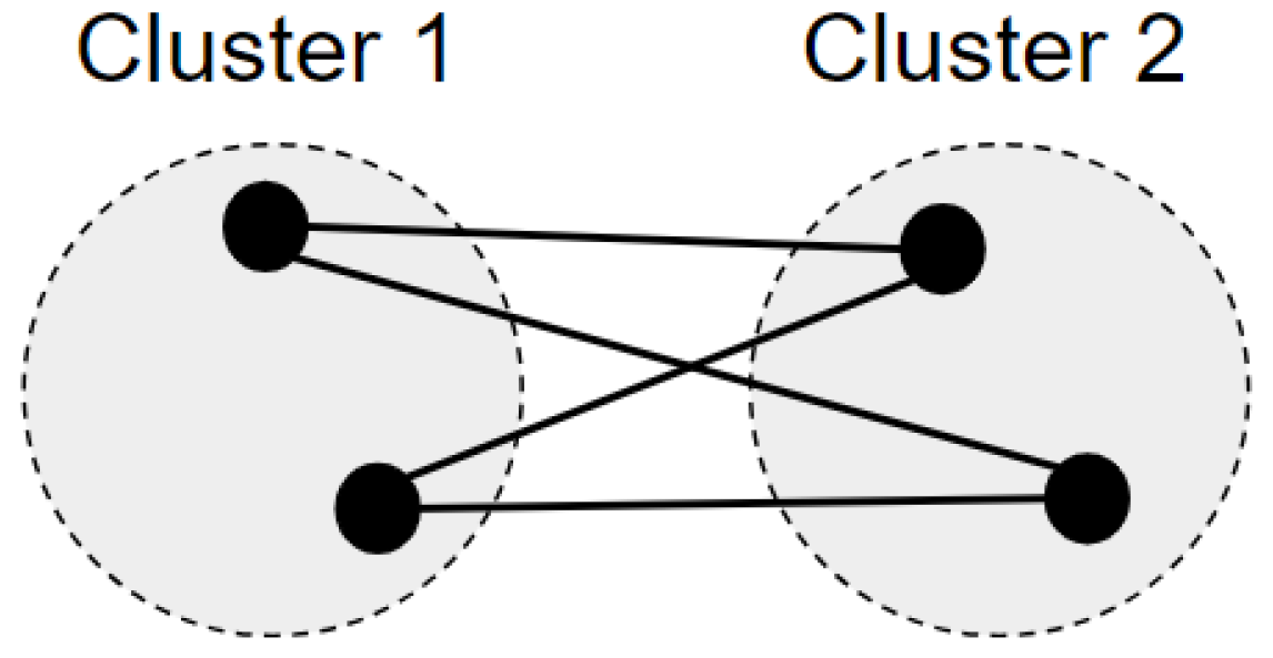 Infrastructures 10 00032 g002