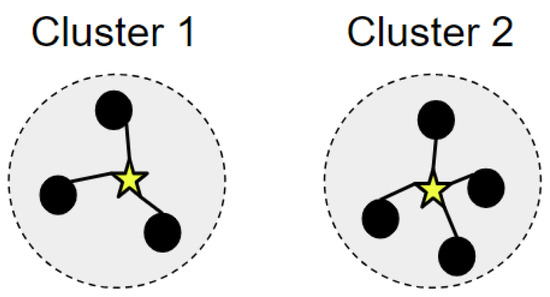 Infrastructures 10 00032 g004