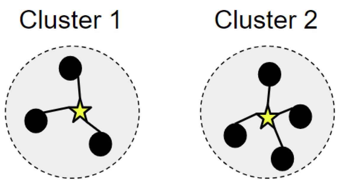 Infrastructures 10 00032 g004