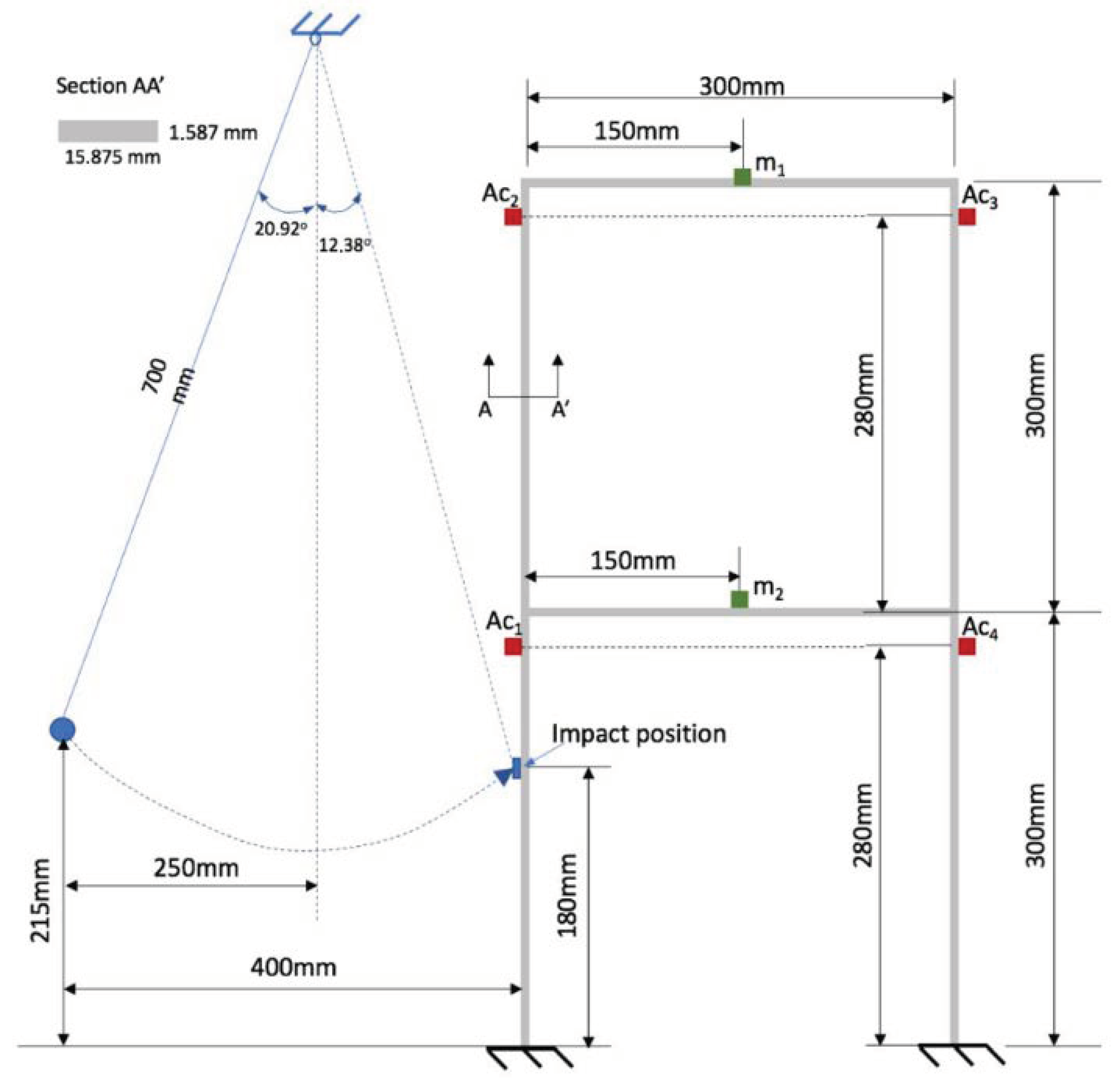 Infrastructures 10 00032 g007