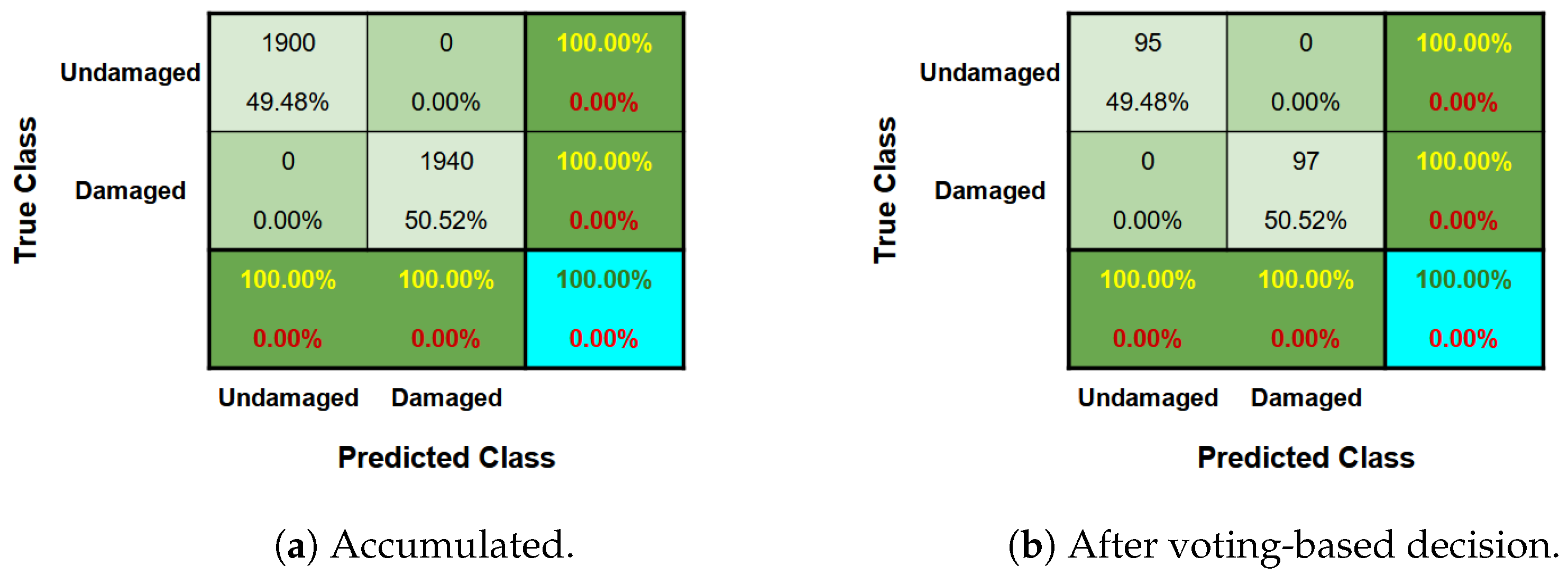 Infrastructures 10 00032 g018