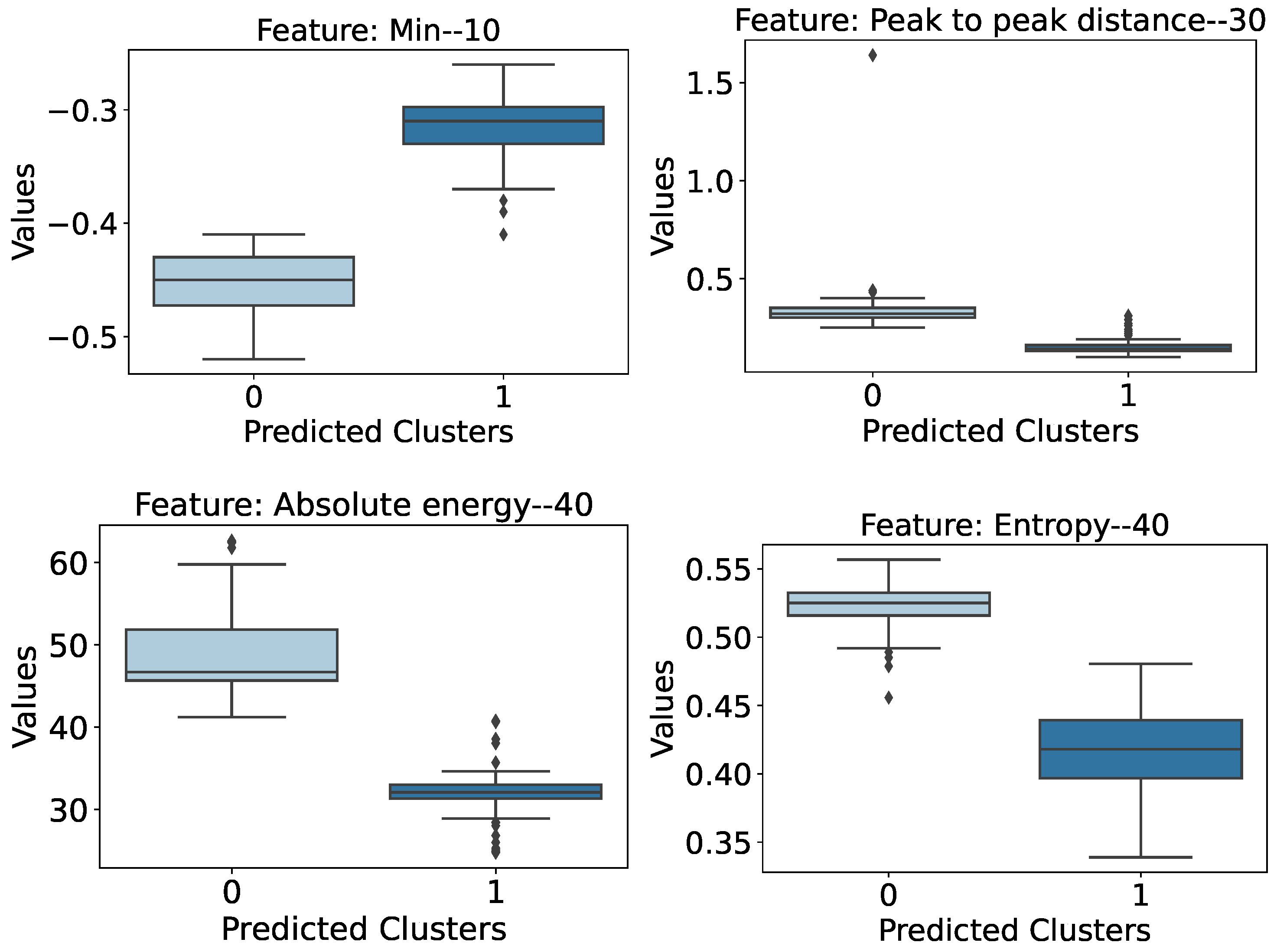 Infrastructures 10 00032 g019