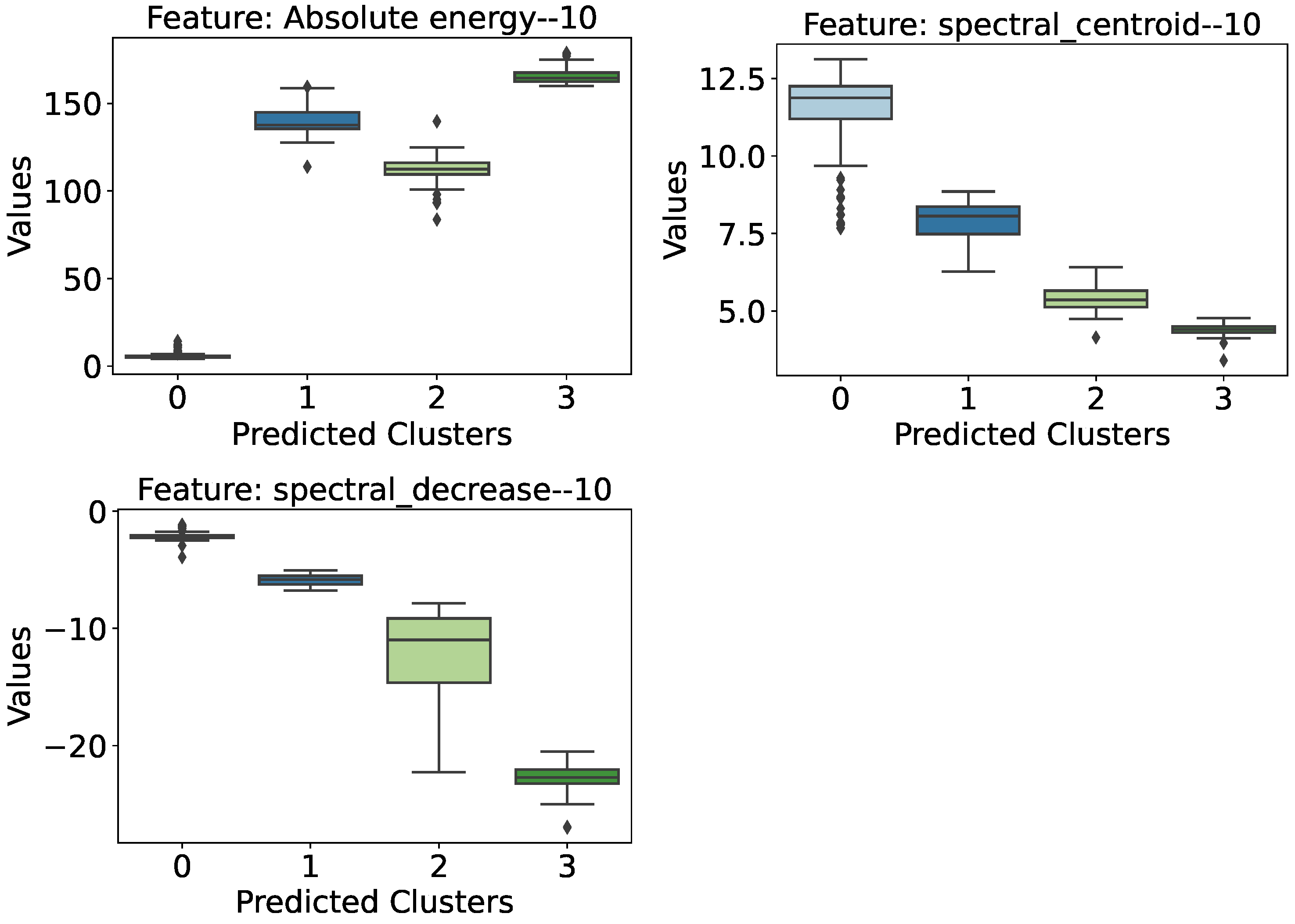 Infrastructures 10 00032 g023