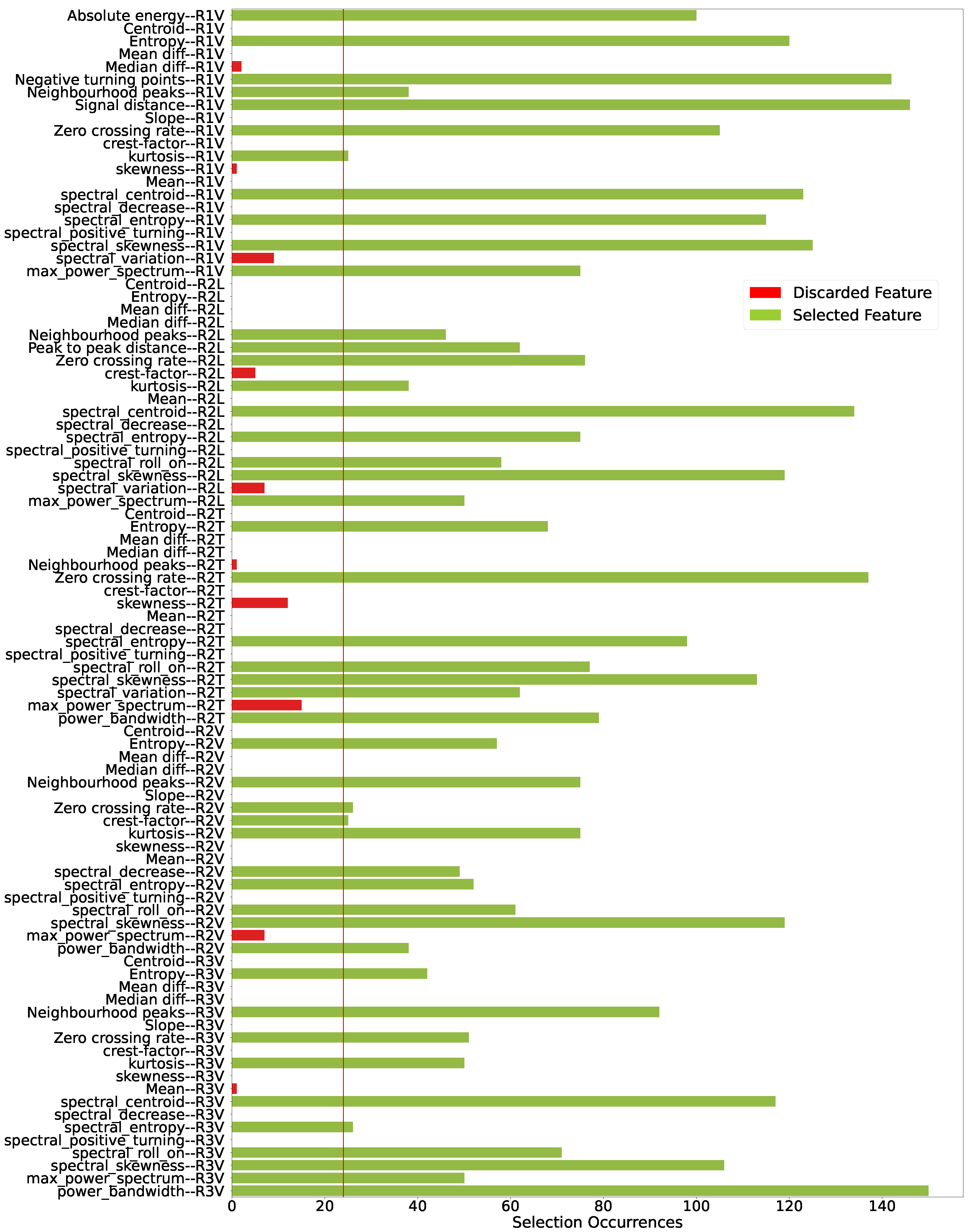 Infrastructures 10 00032 g024