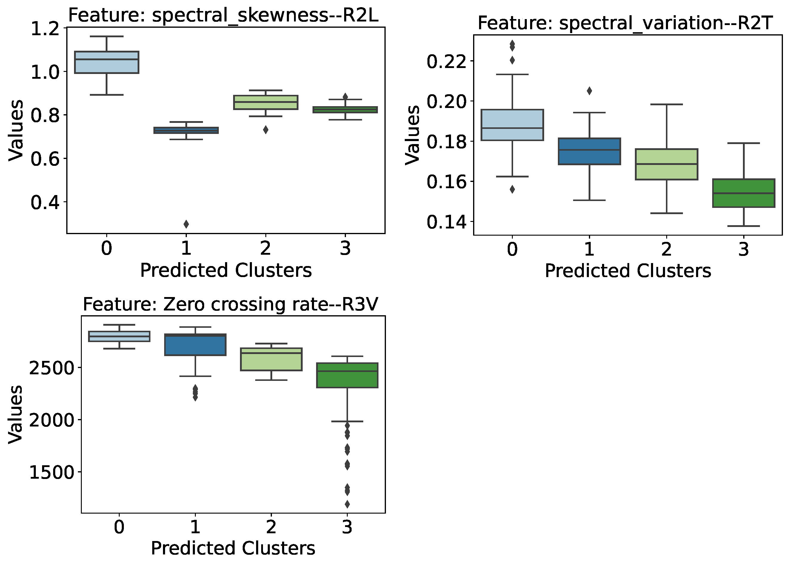 Infrastructures 10 00032 g028
