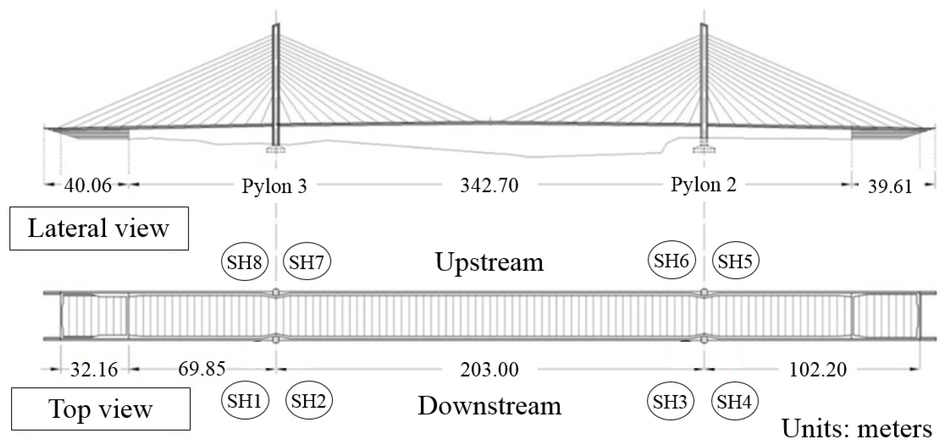 Infrastructures 10 00036 g002