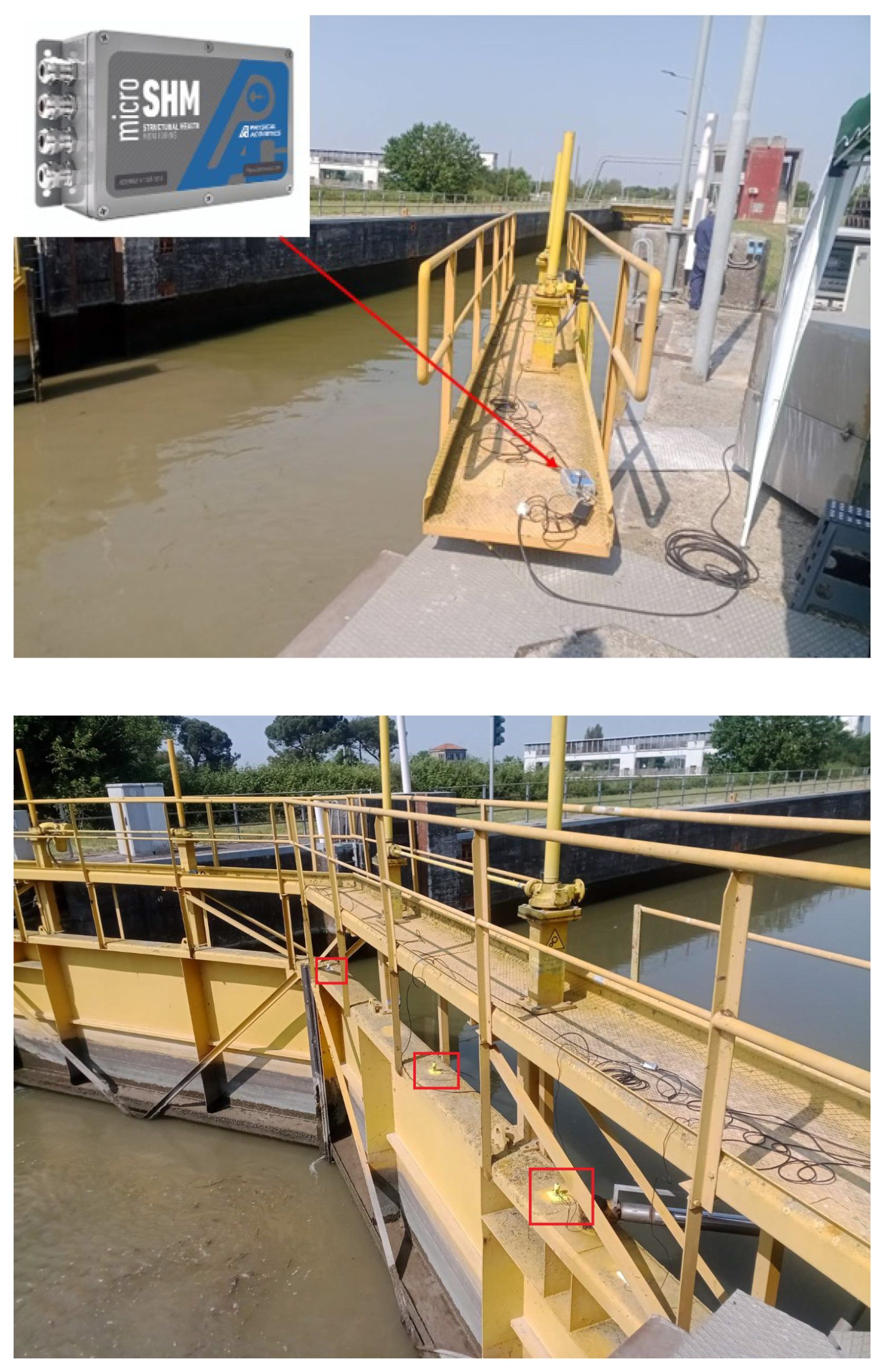 Infrastructures 10 00038 g004