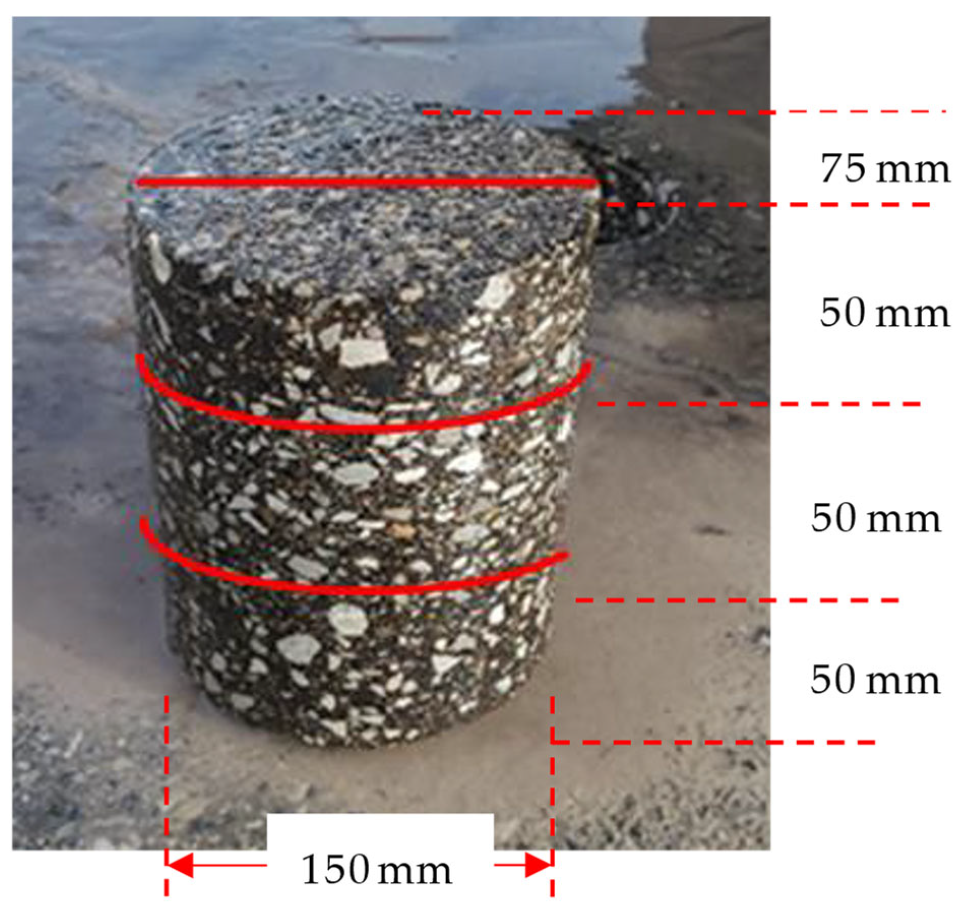 Infrastructures 10 00040 g003