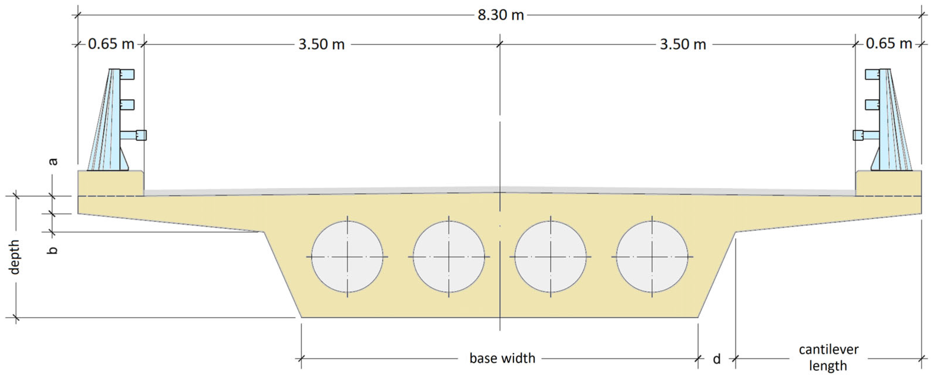 Infrastructures 10 00043 g002