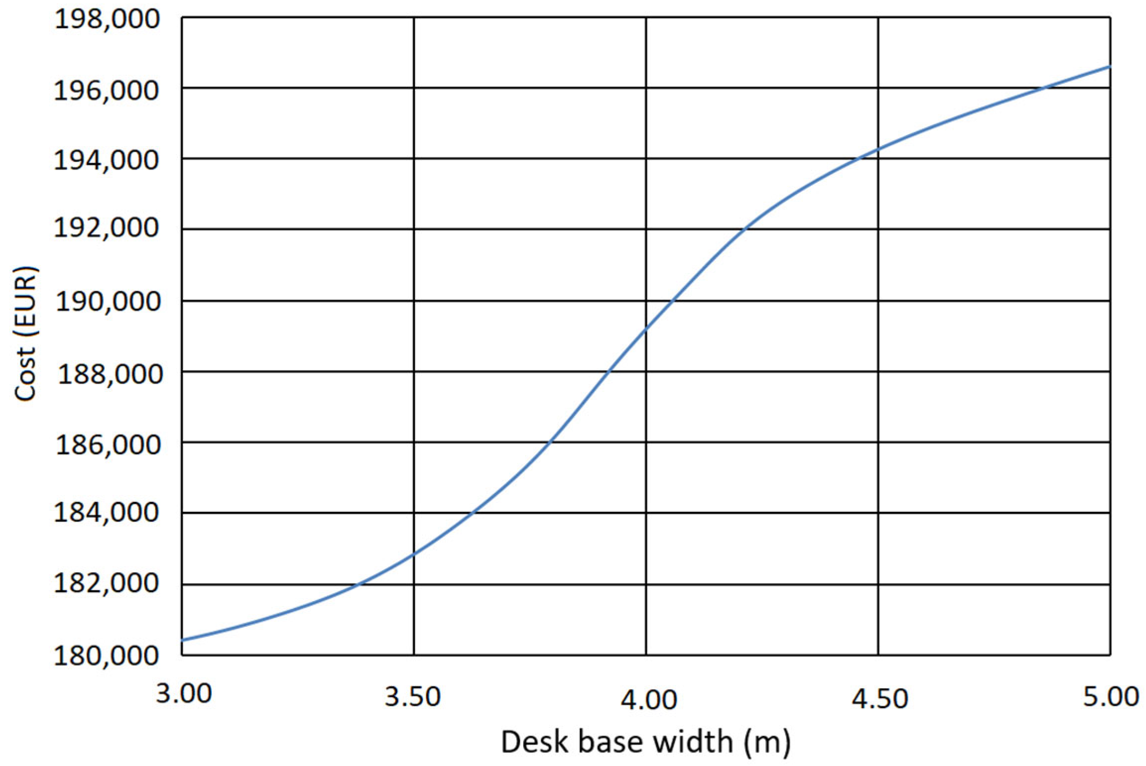 Infrastructures 10 00043 g010