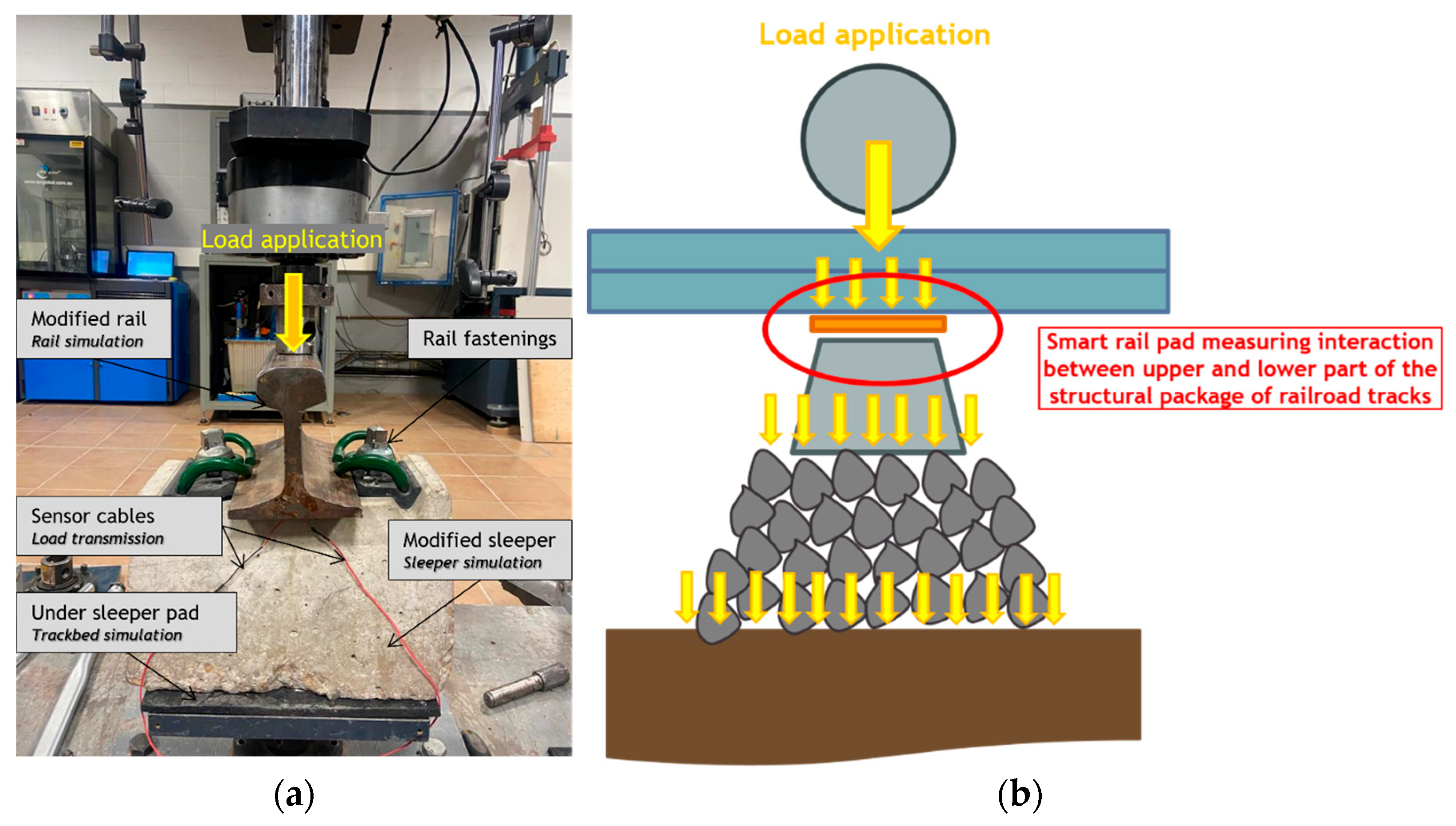 Infrastructures 10 00045 g002