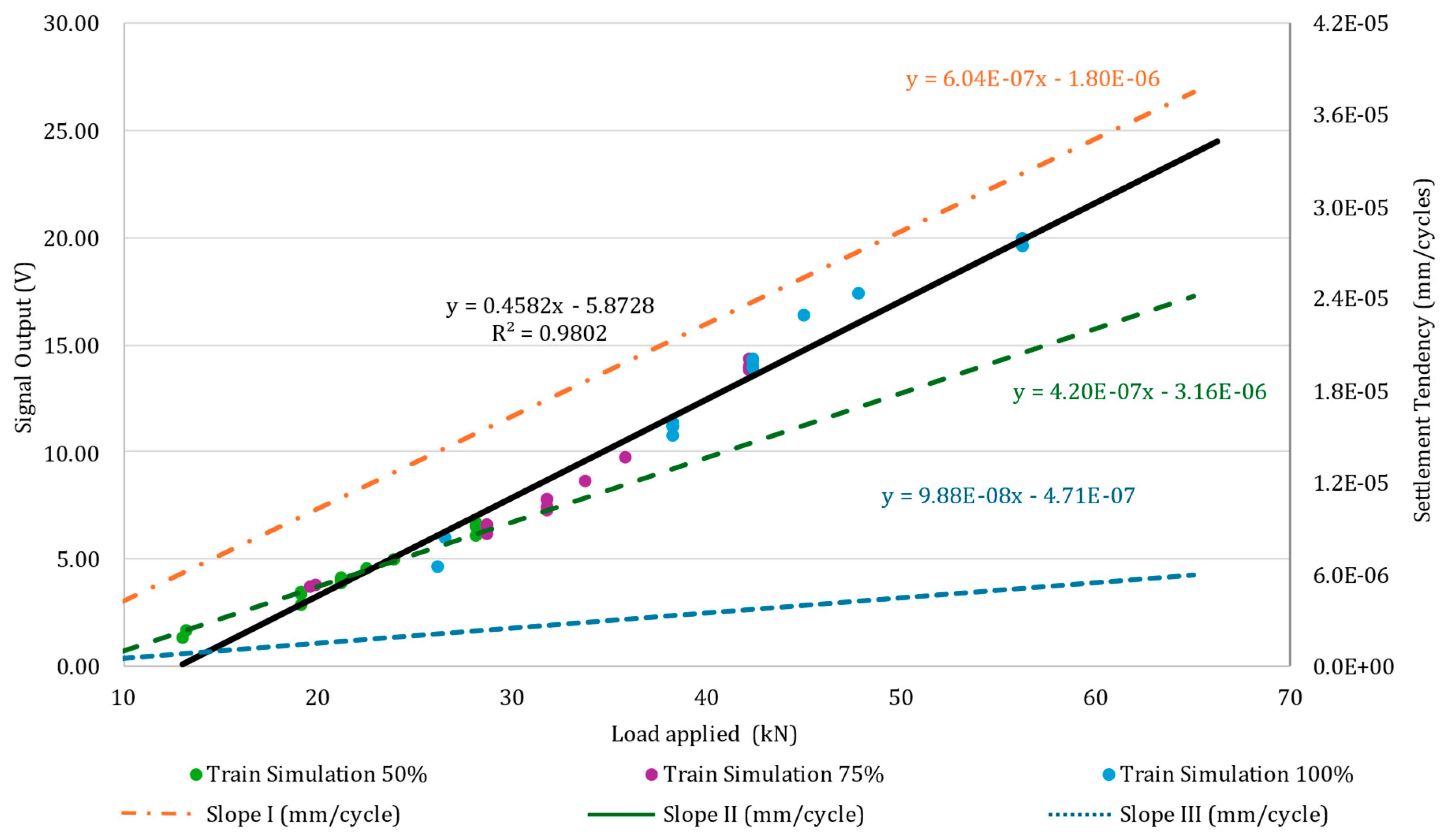Infrastructures 10 00045 g014
