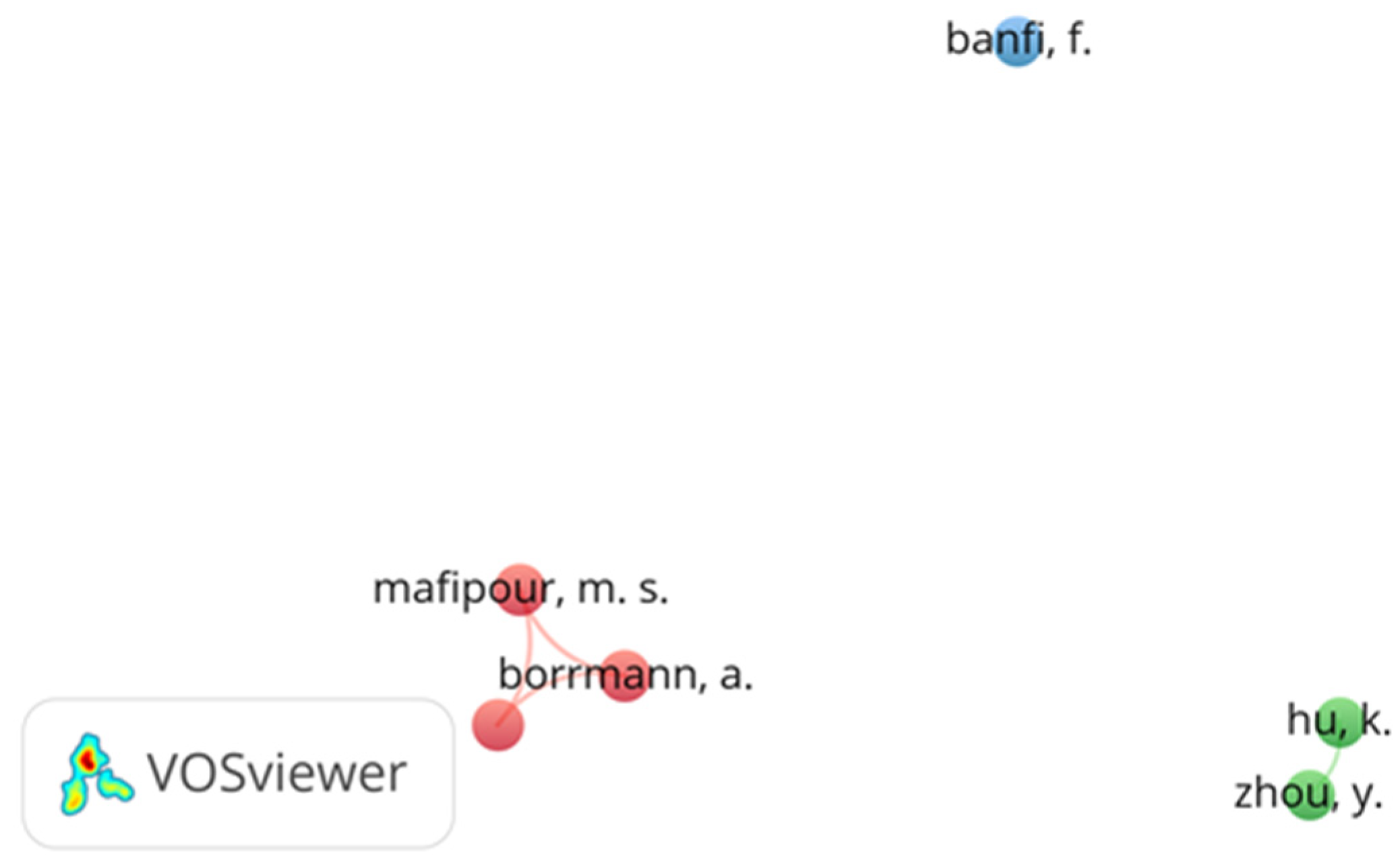 Infrastructures 10 00047 g008