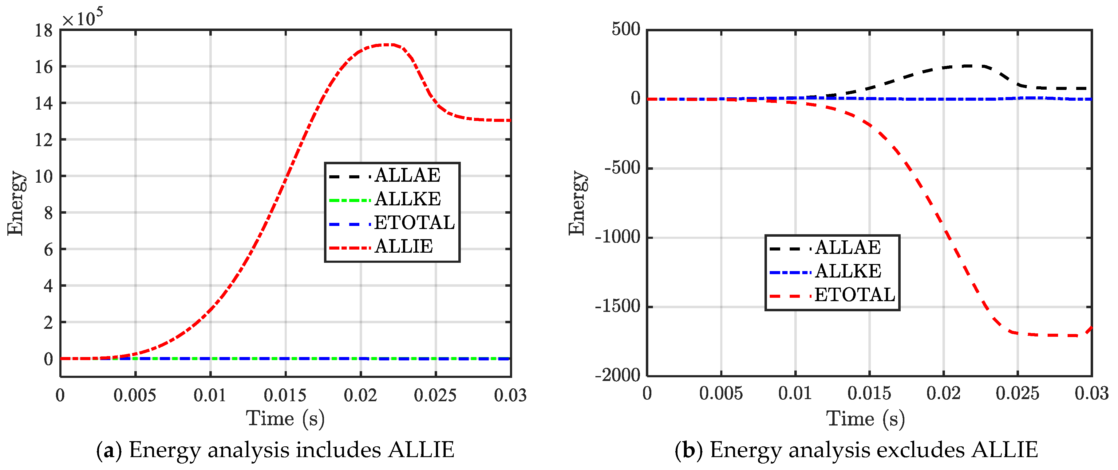 Infrastructures 10 00049 g003