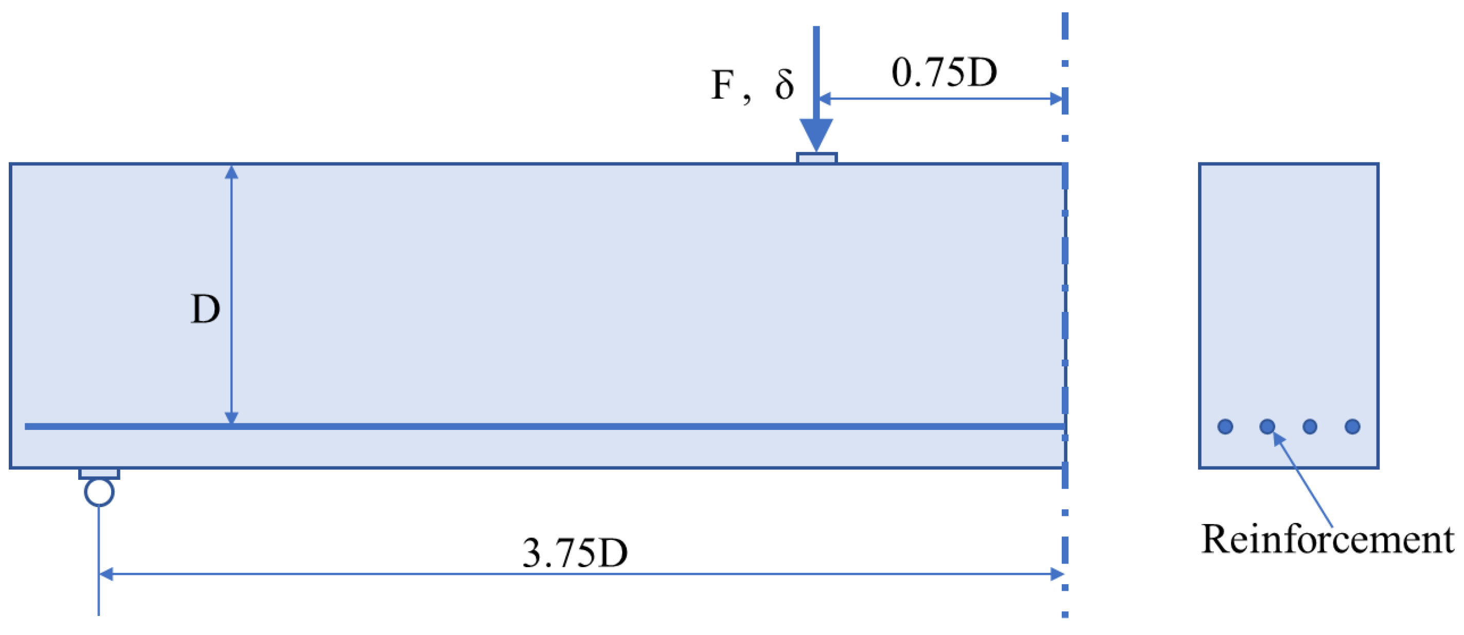 Infrastructures 10 00049 g006