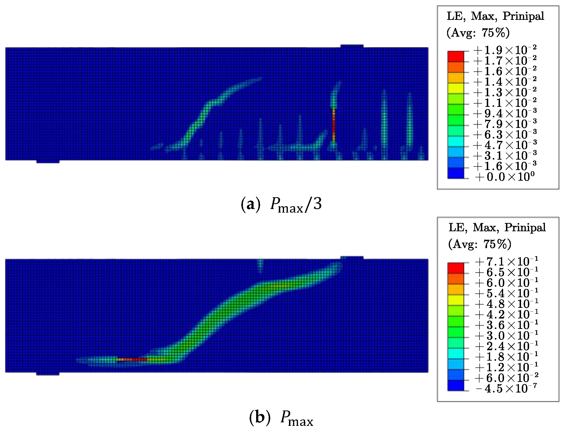 Infrastructures 10 00049 g008