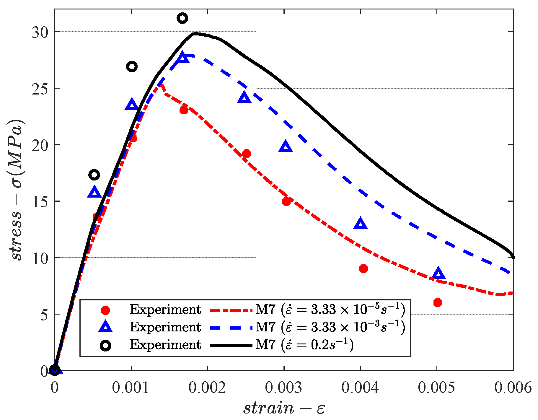 Infrastructures 10 00049 g009