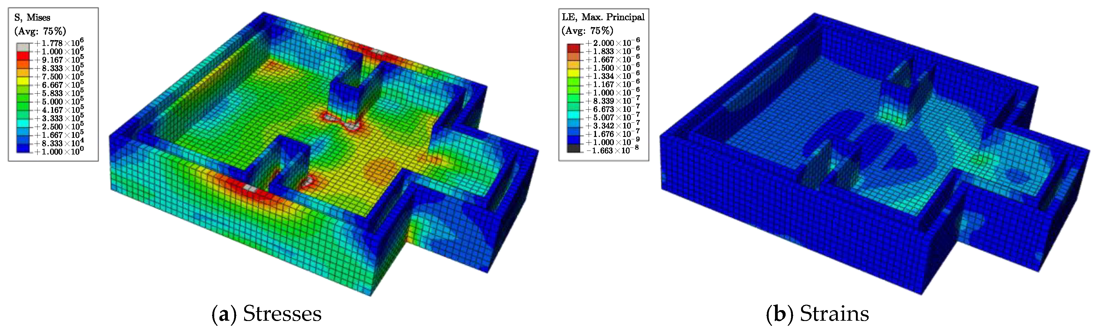 Infrastructures 10 00049 g015