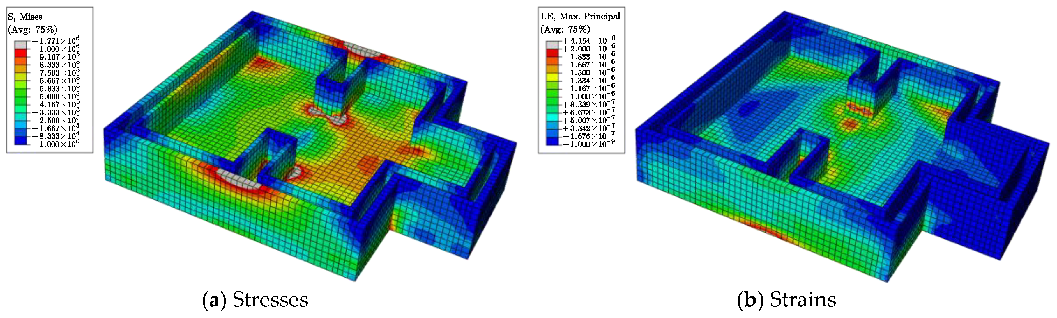 Infrastructures 10 00049 g017