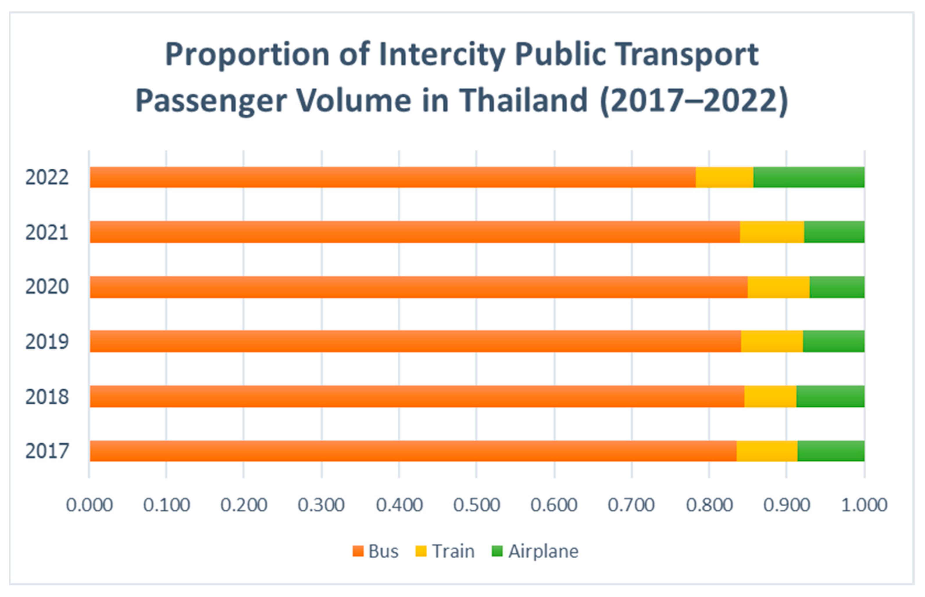 Infrastructures 10 00057 g001