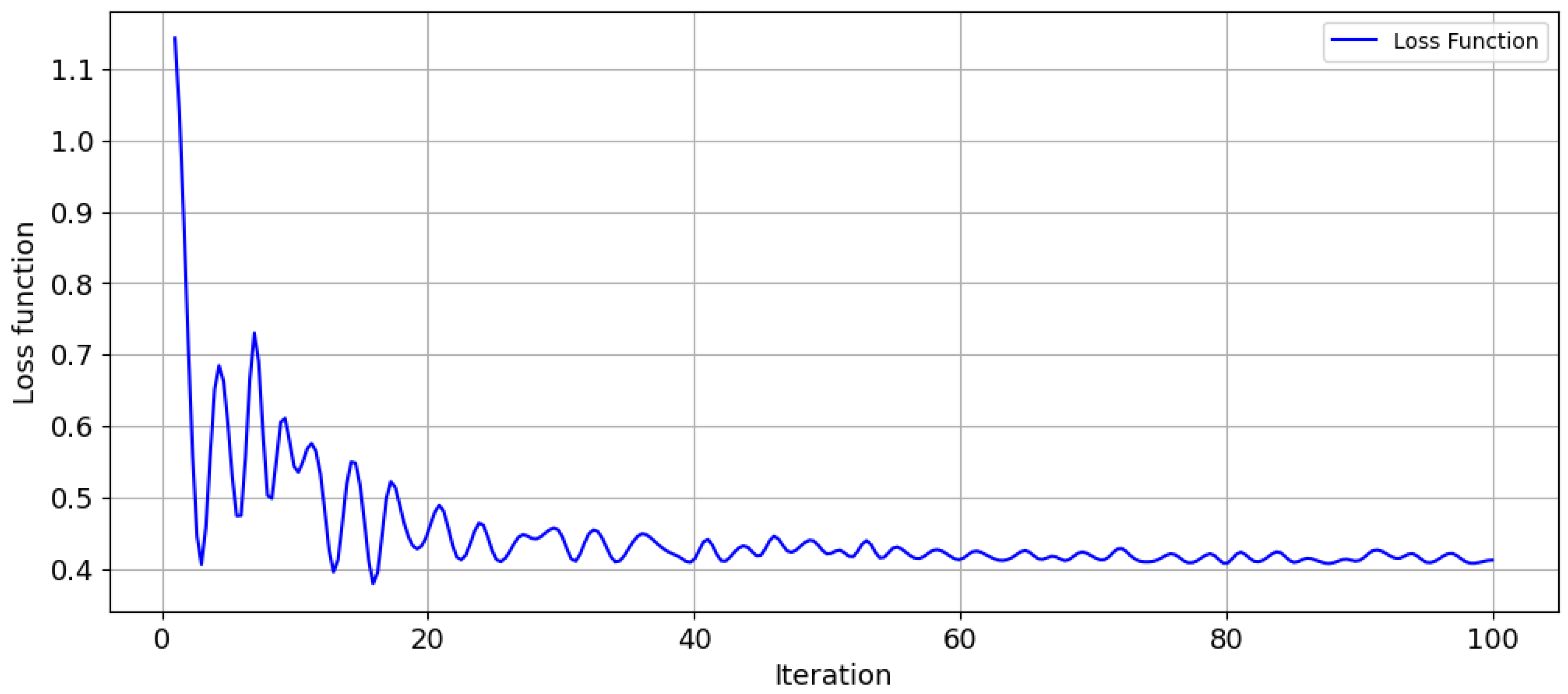 Infrastructures 10 00080 g015 Infrastructures 10 00080 g015
