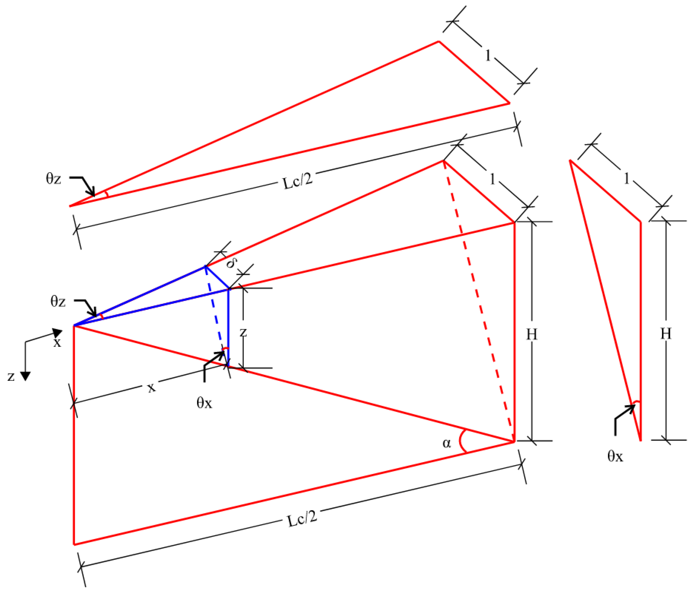 Infrastructures 10 00081 g005
