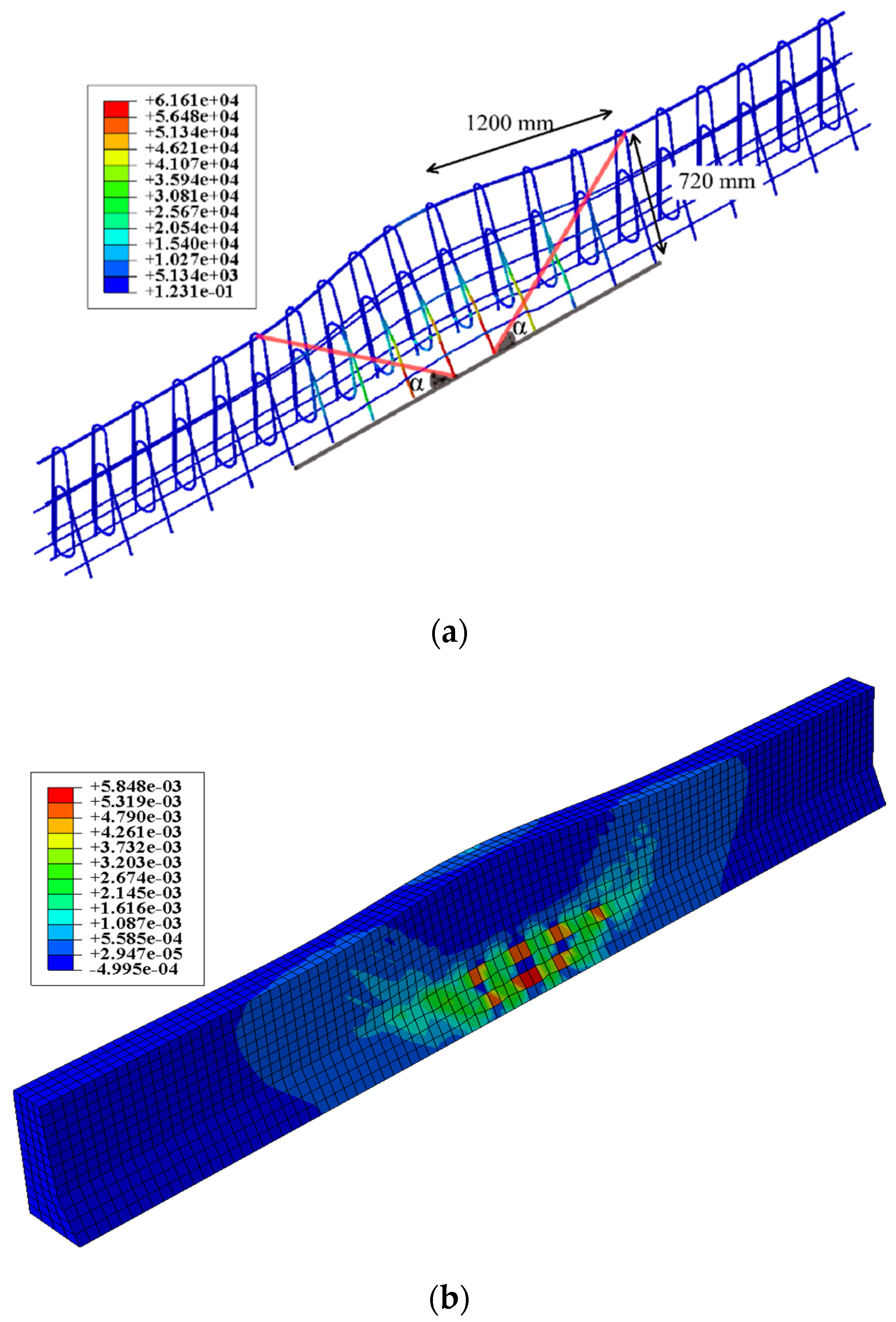 Infrastructures 10 00081 g017