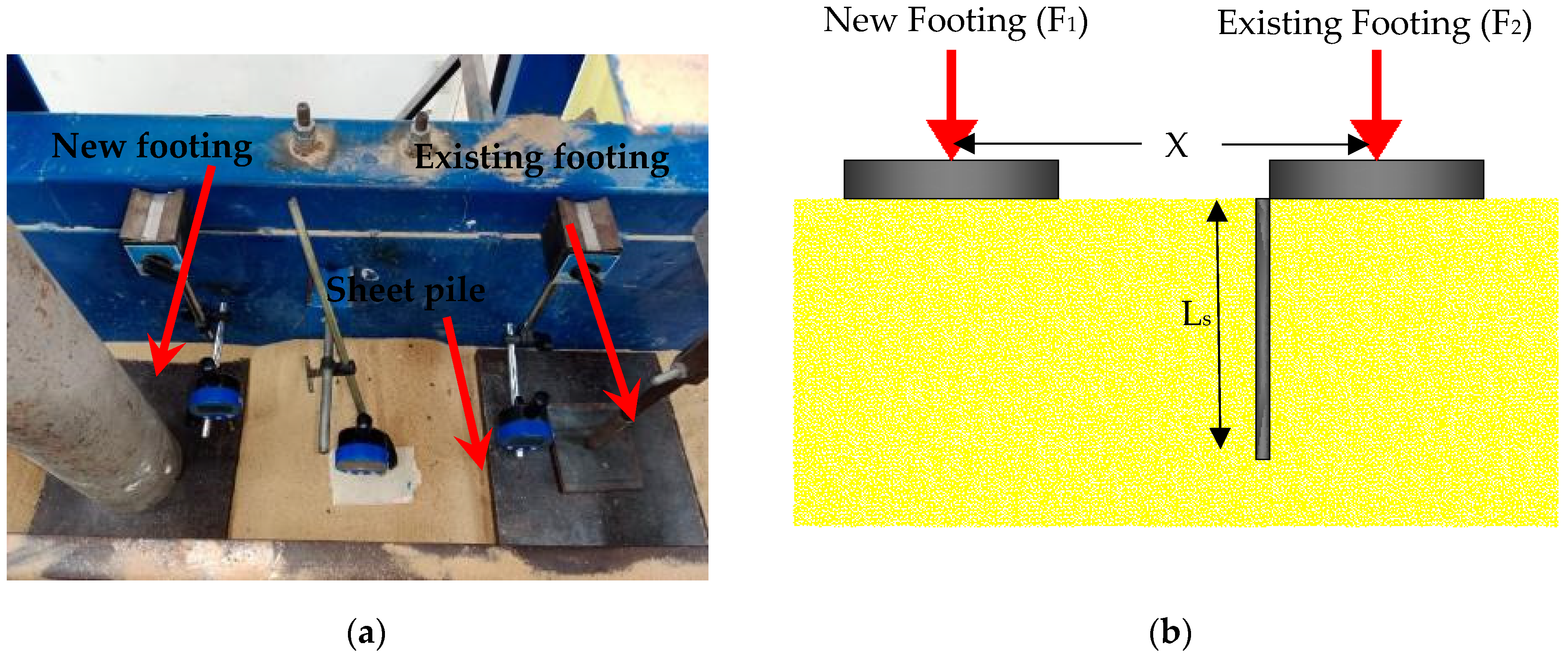 Infrastructures 10 00083 g002