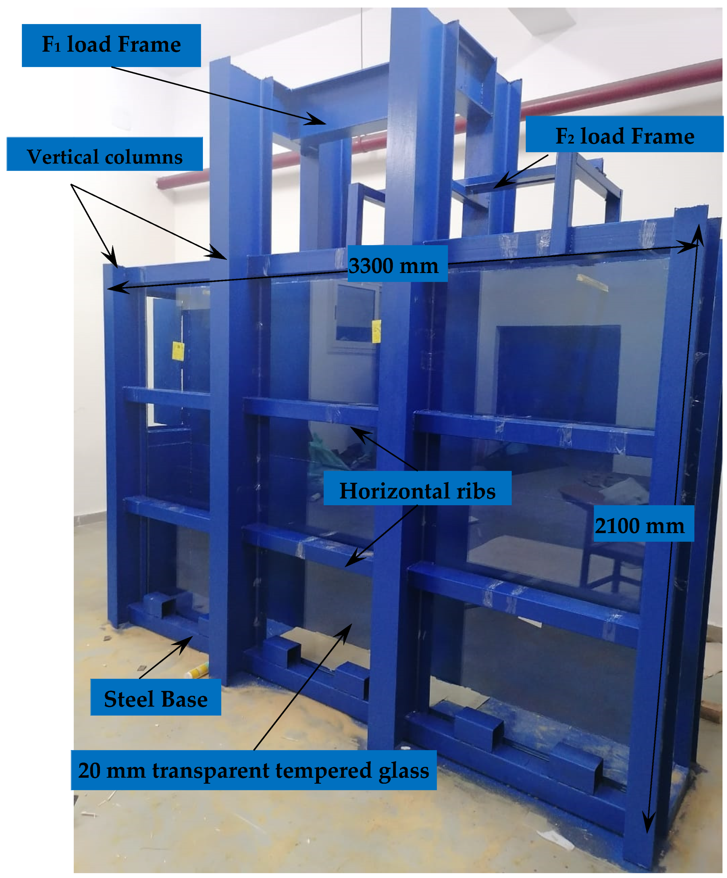 Infrastructures 10 00083 g003