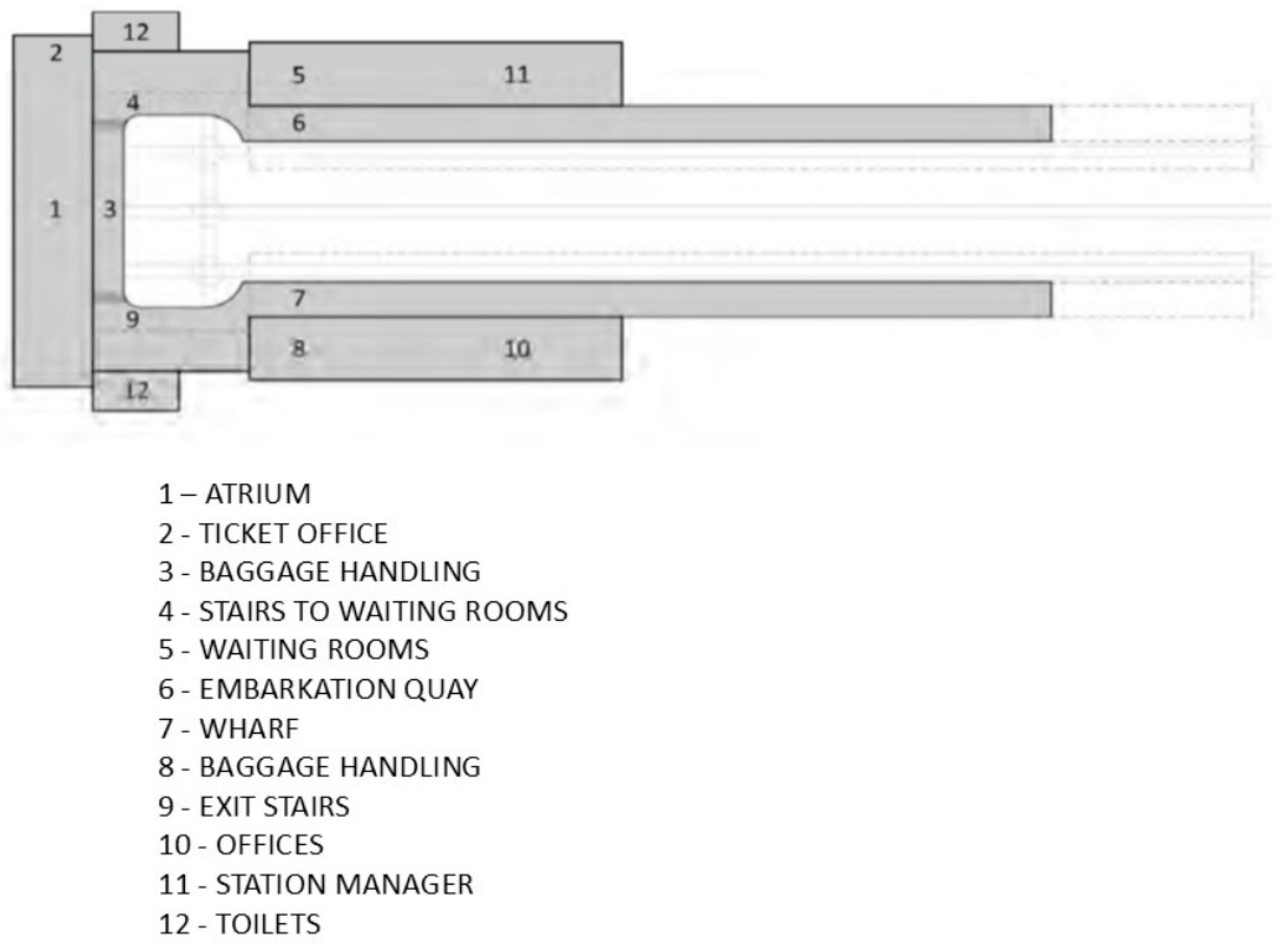 Infrastructures 10 00091 g002